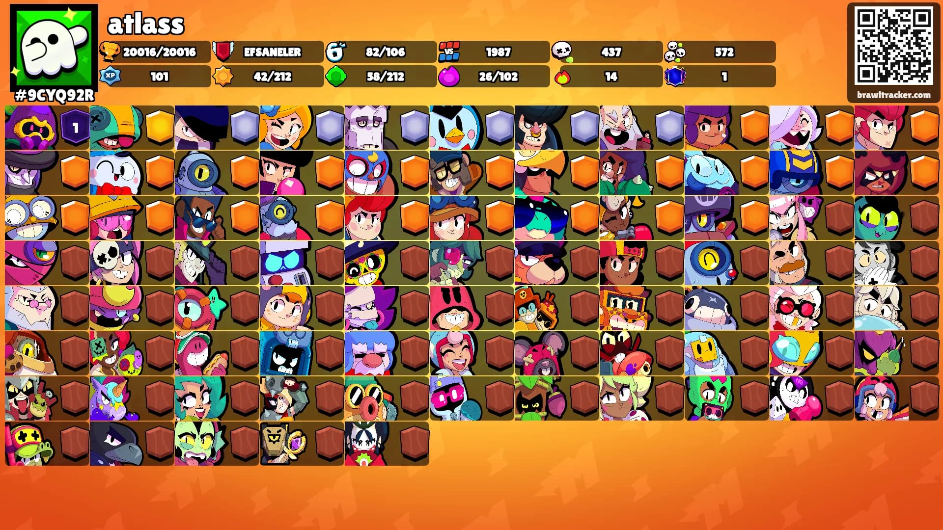 atlass's Ranks