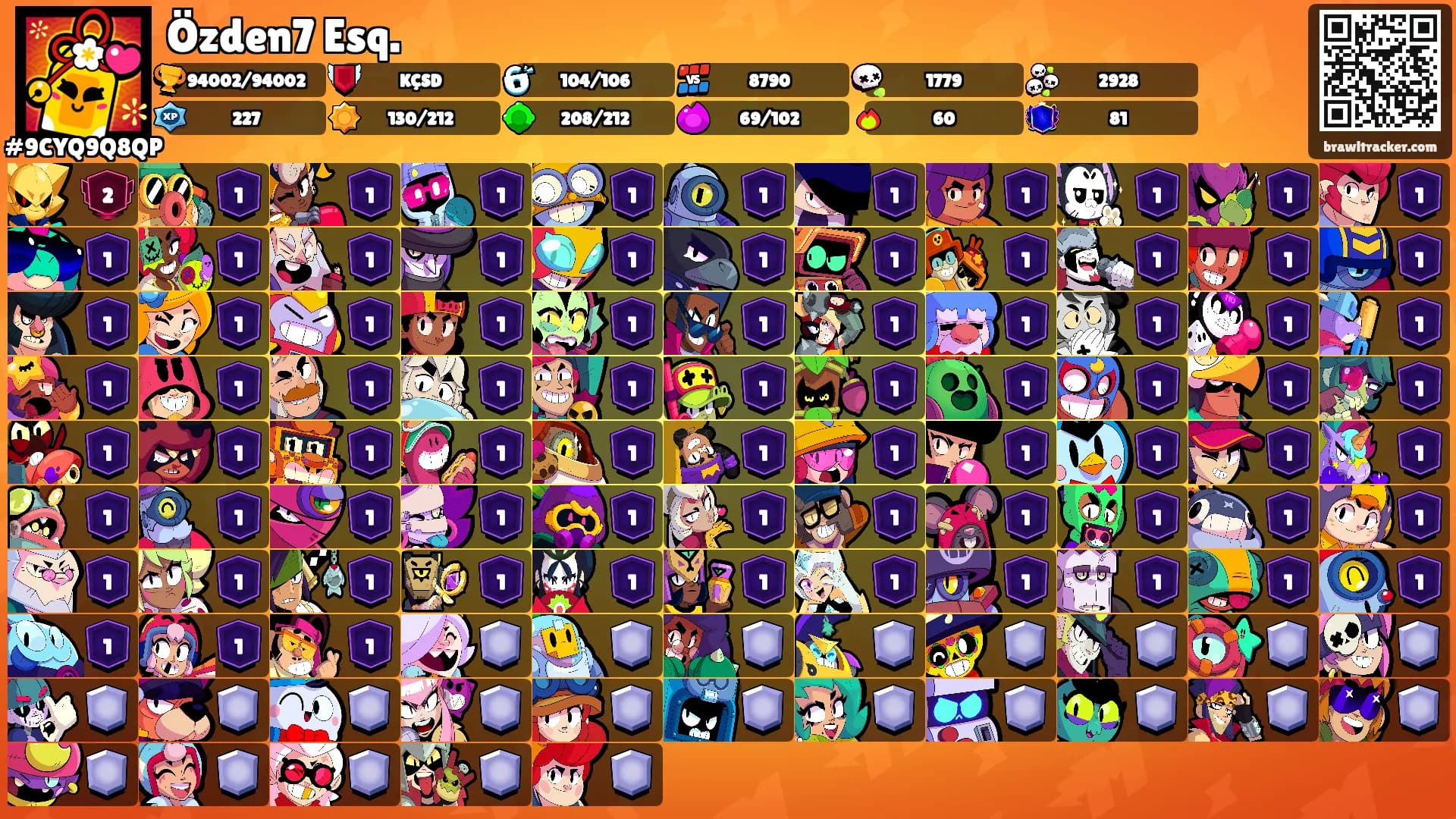 Özden7 Esq.'s Ranks