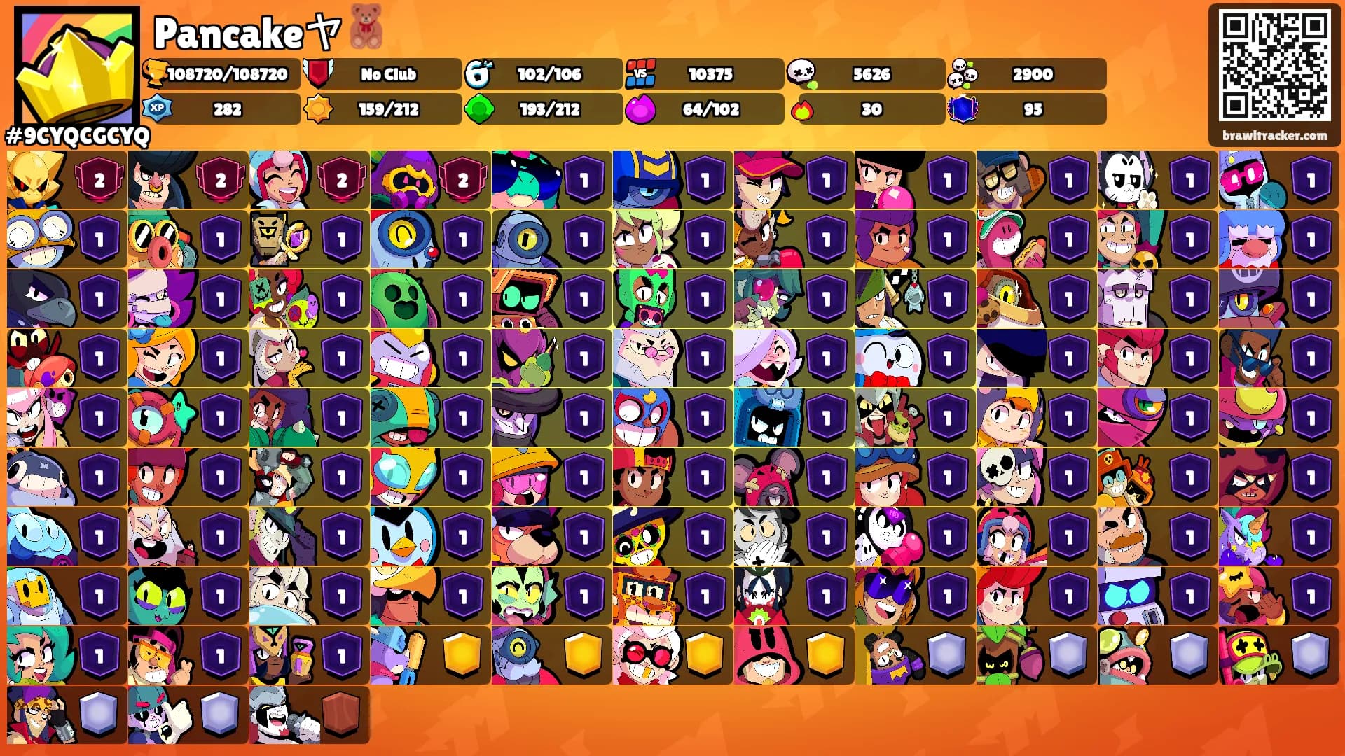 Pancakeヤ🧸's Ranks