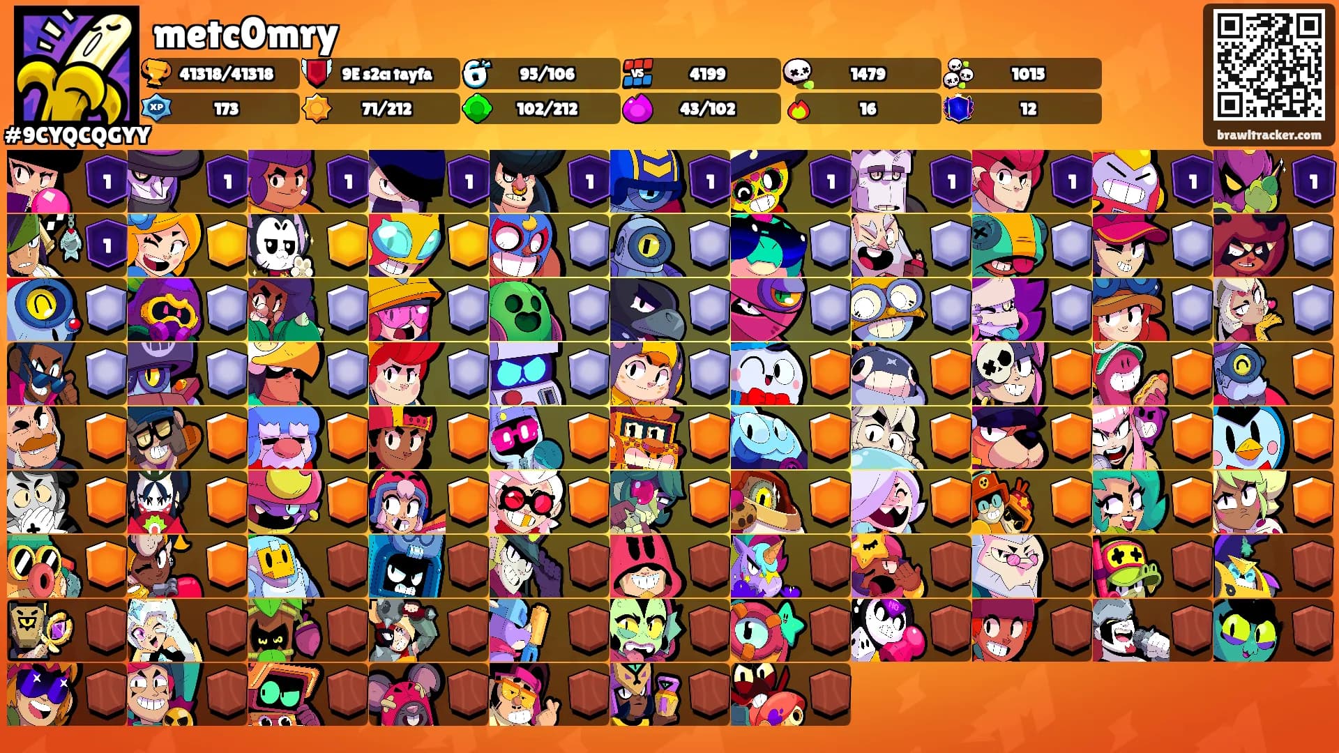 metc0mry's Ranks