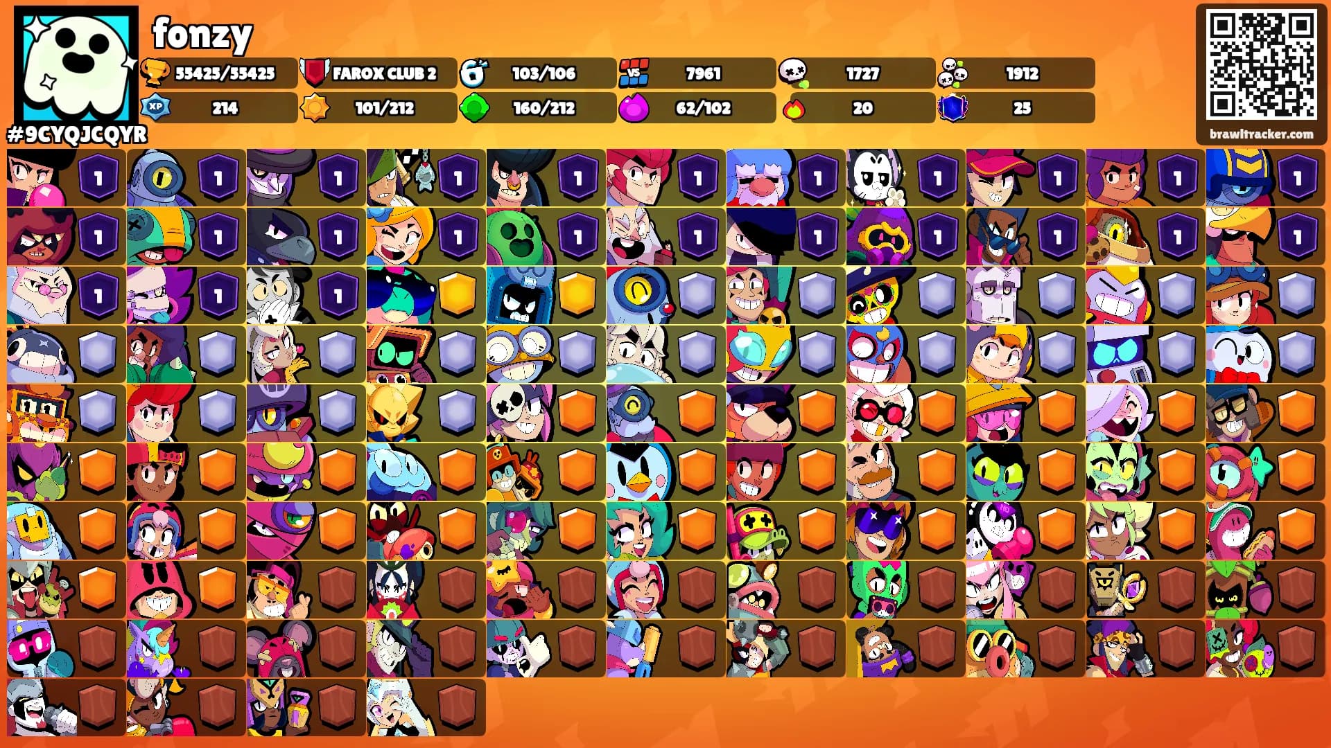 fonzy's Ranks