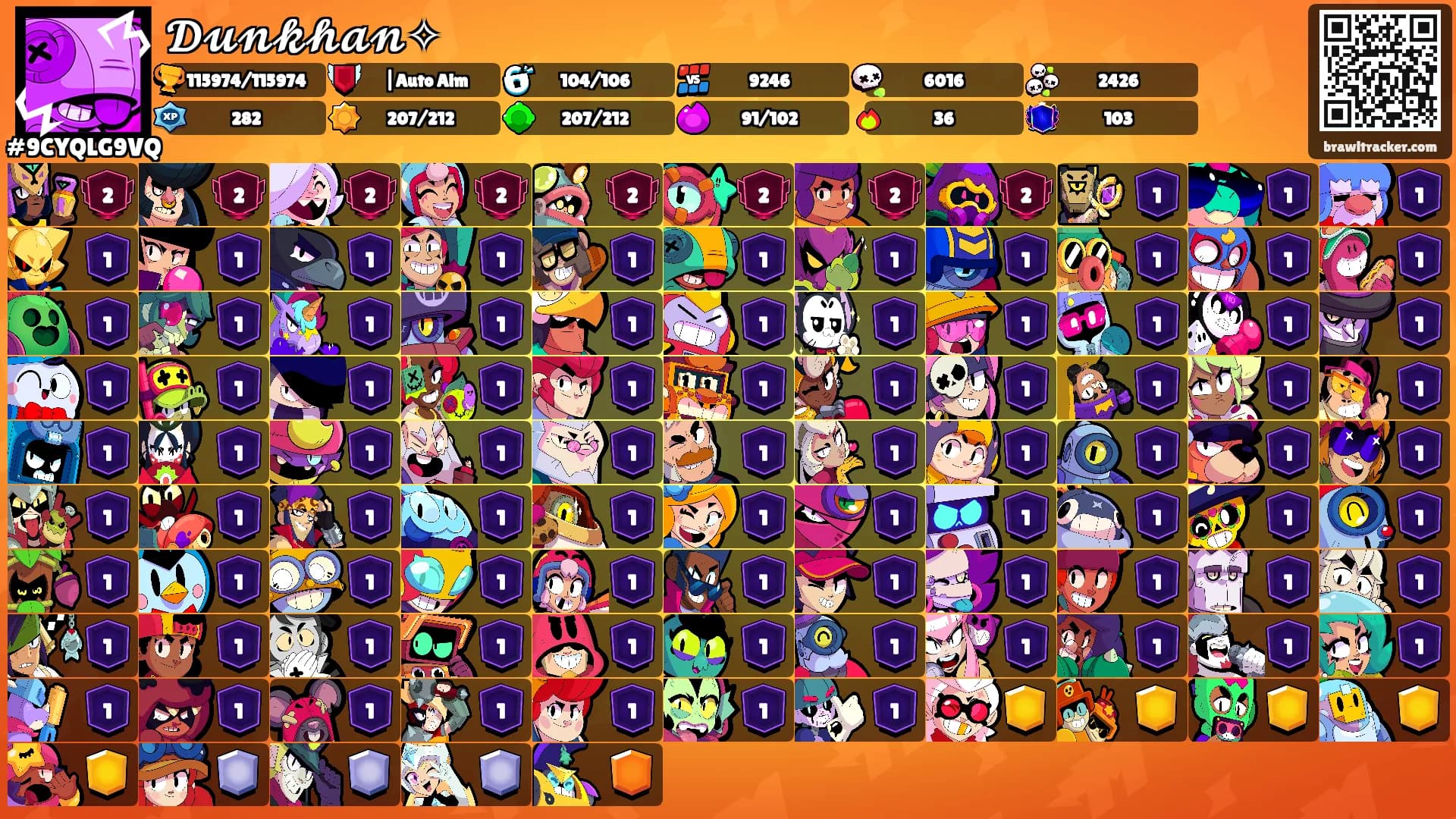 𝓓𝓾𝓷𝓴𝓱𝓪𝓷✧'s Ranks
