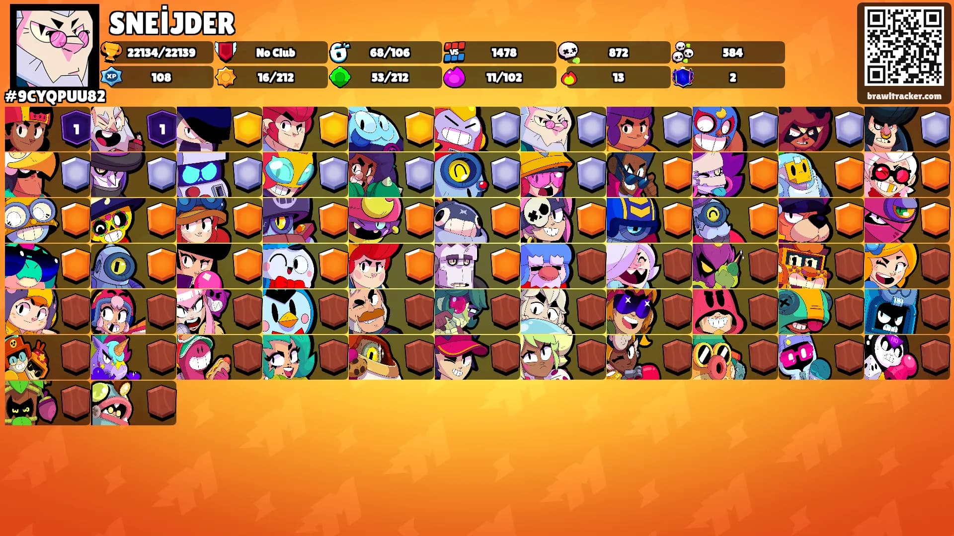 SNEİJDER's Ranks