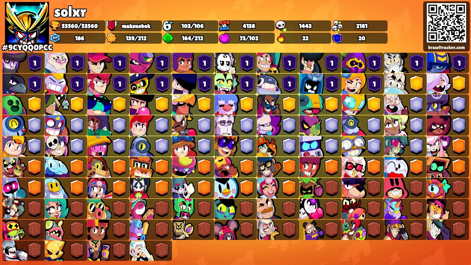 solxr's Ranks