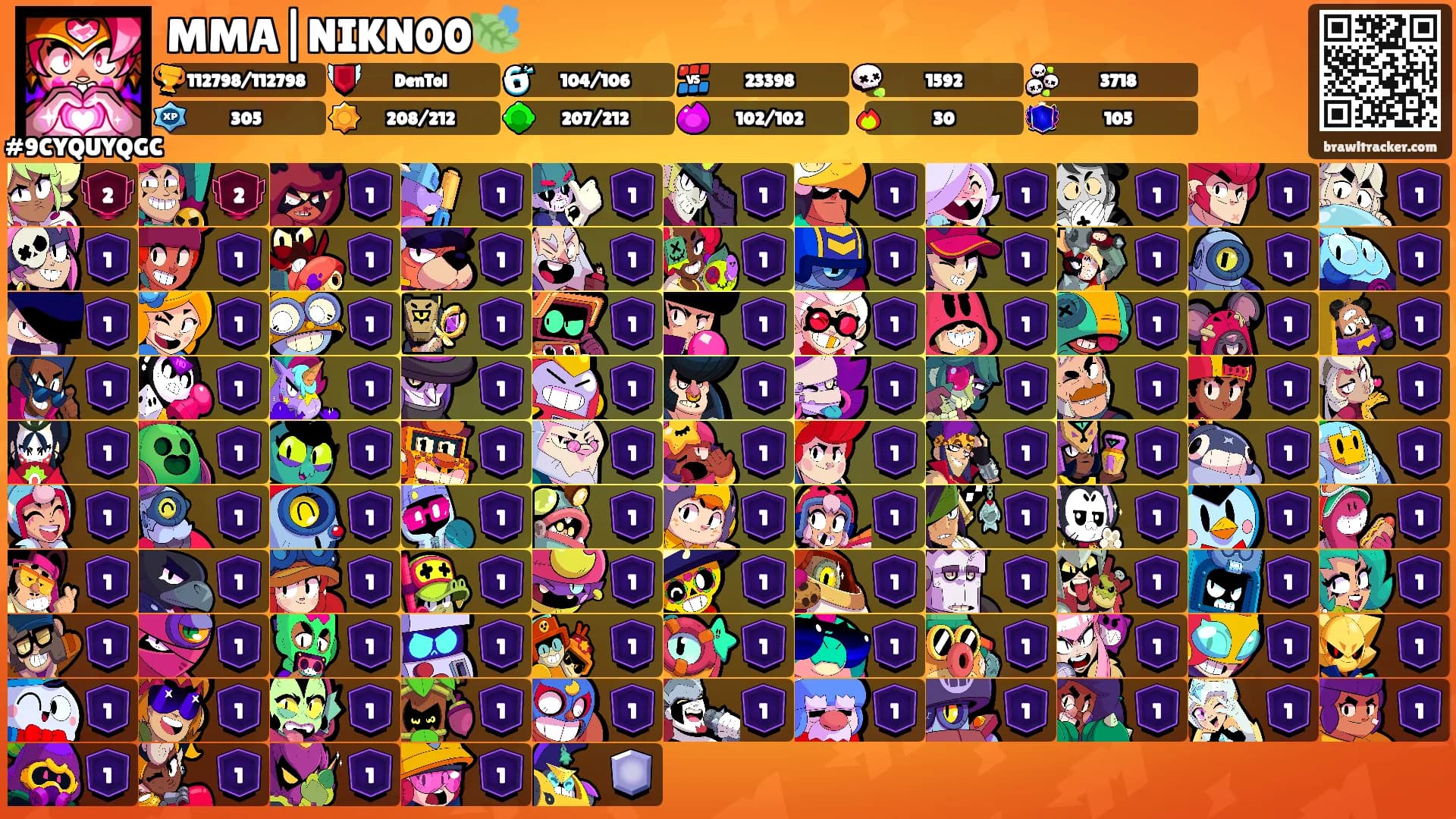 MMA|NIKN00🍃's Ranks