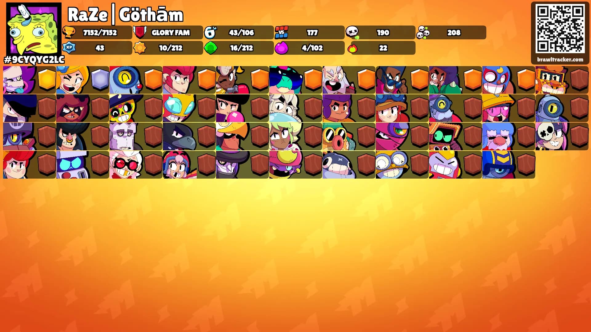 RaZe|Göthām's Ranks