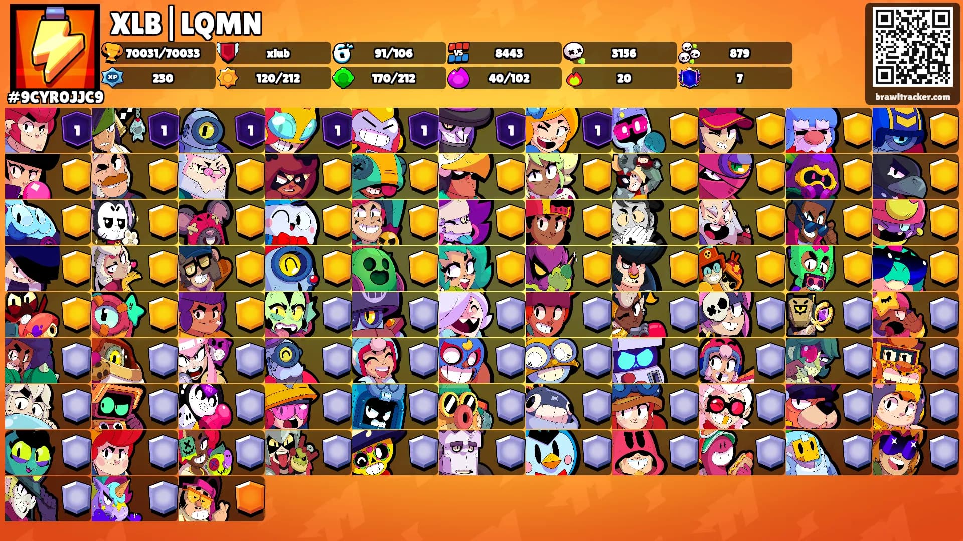 XLB|LQMN's Ranks