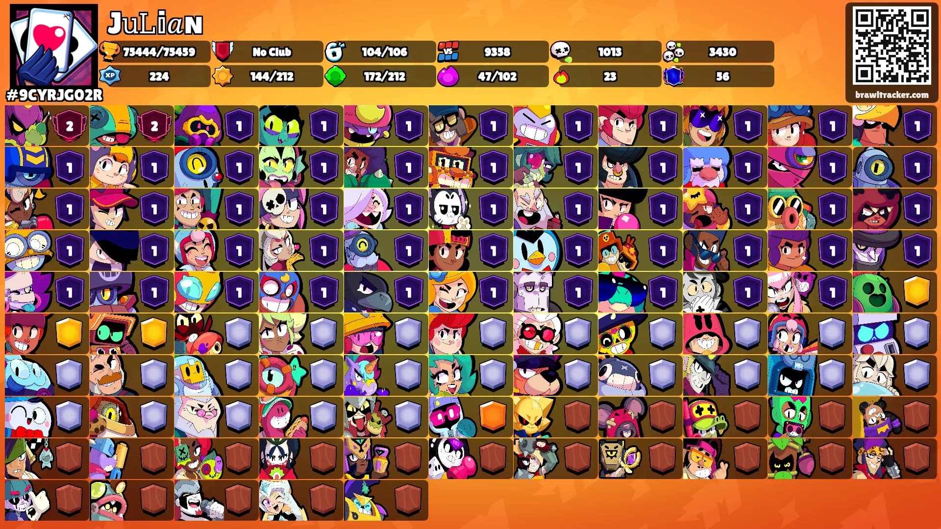 J𝚞𝙻𝕚𝑎ɴ's Ranks