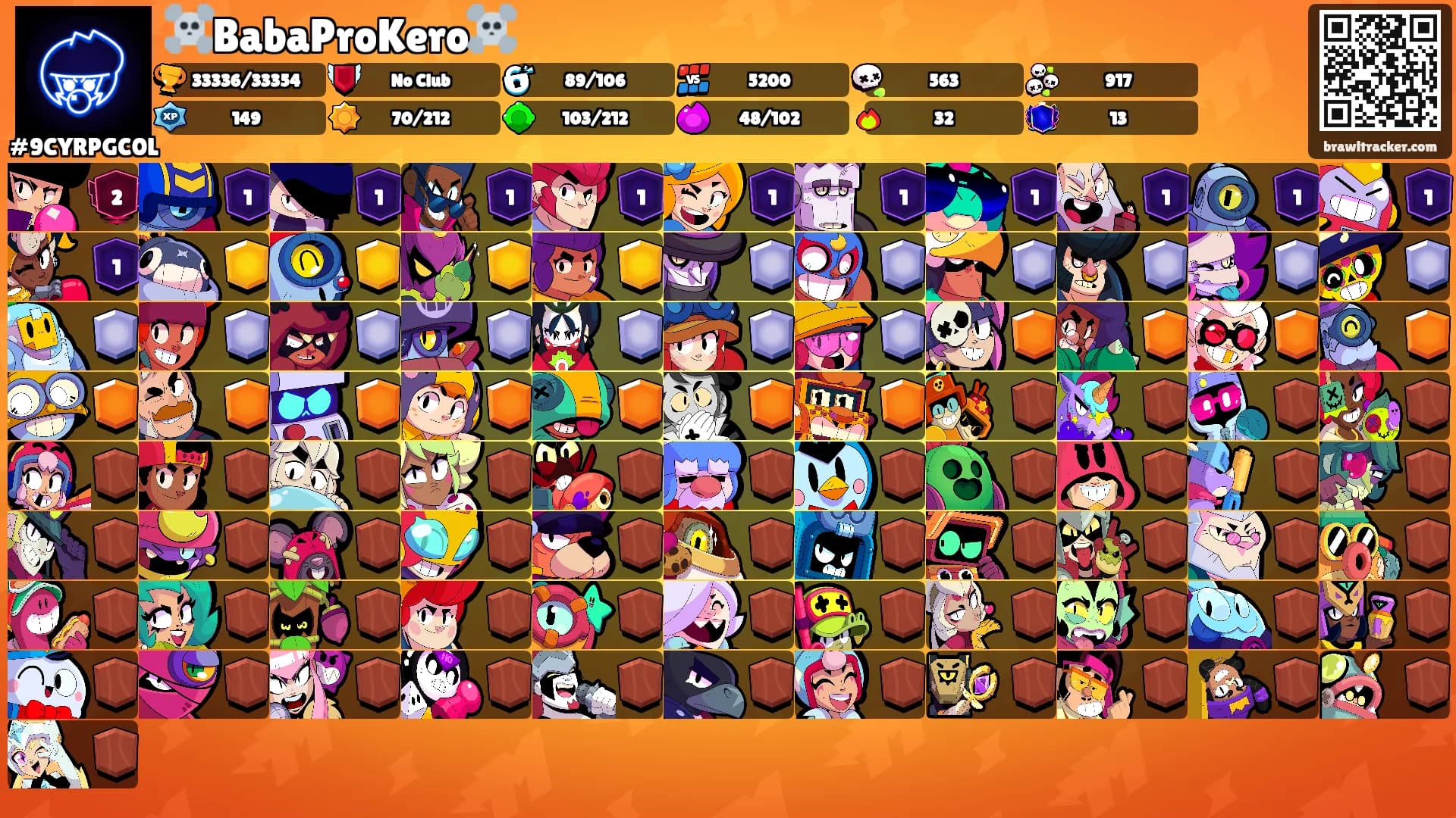 ☠️BabaProKero☠️'s Ranks