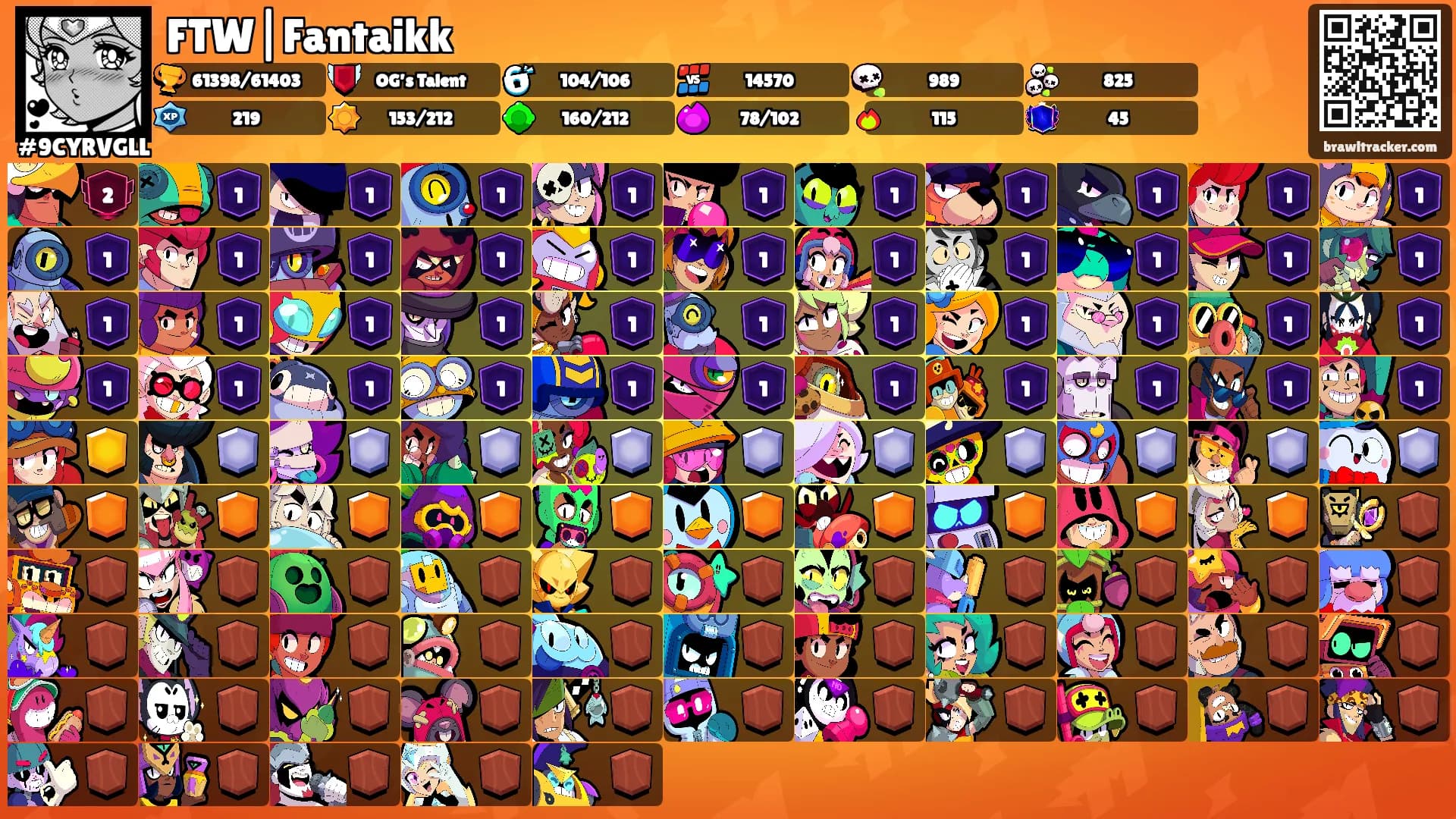 FTW|Fantaikk's Ranks