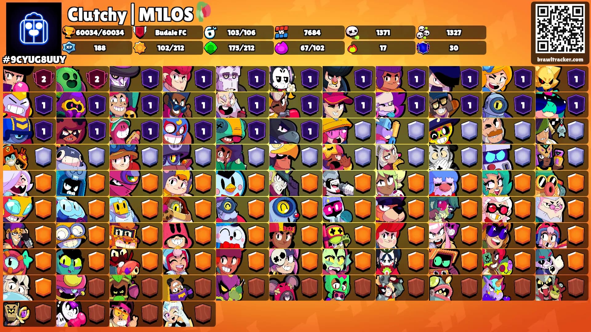 Clutchy|M1LOS🥀's Ranks