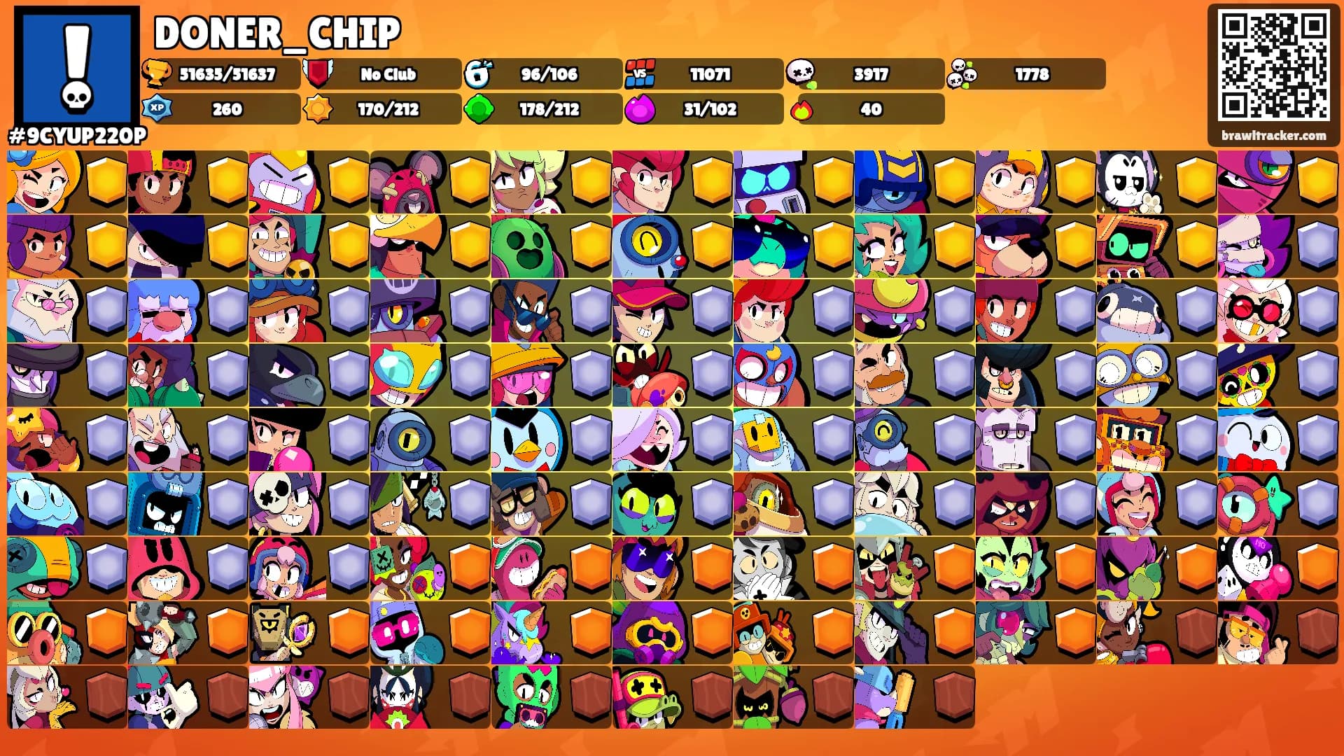 DONER_CHIP's Ranks