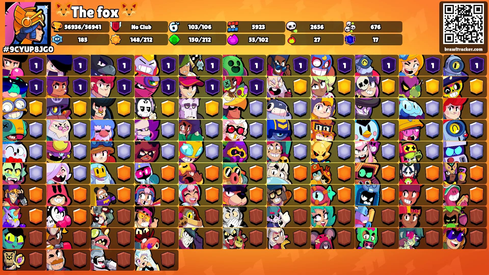 🦊The fox 🦊's Ranks