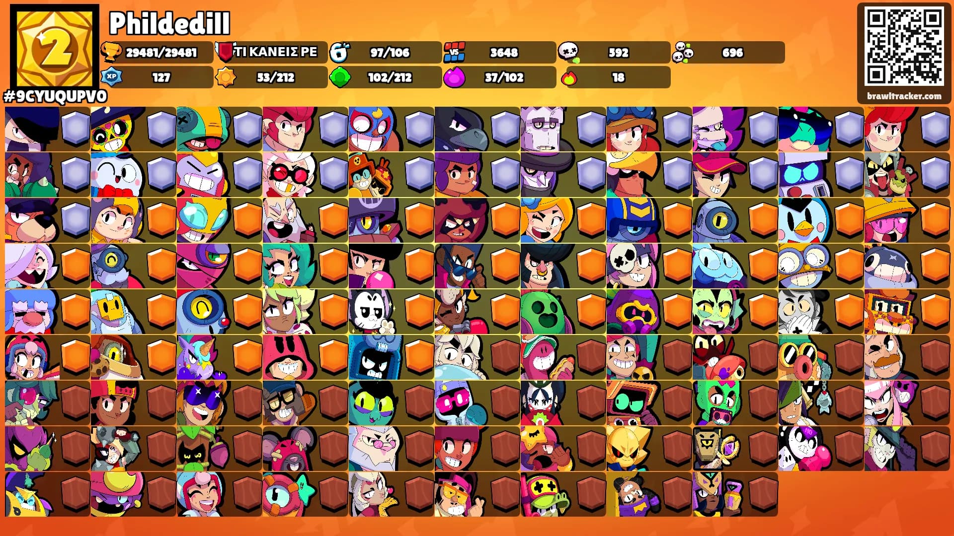 Phildedill's Ranks