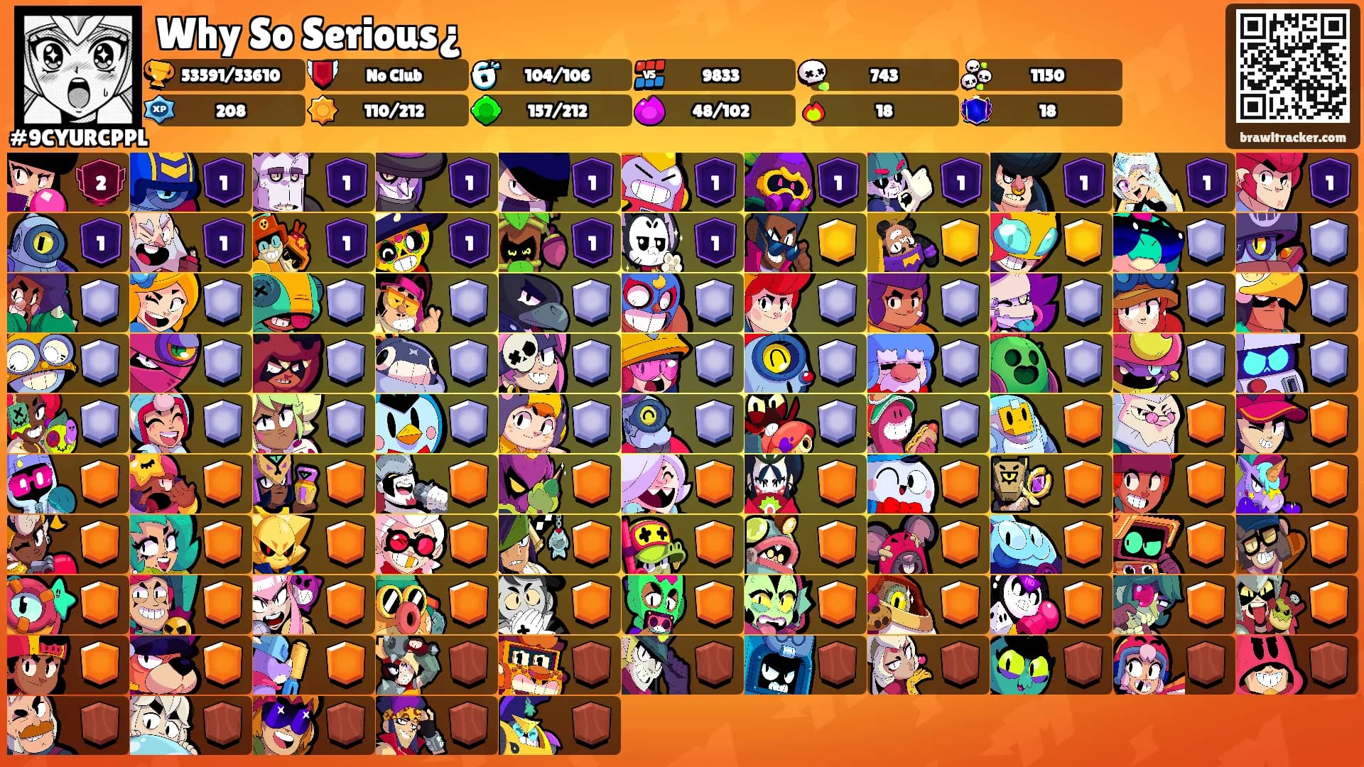Why So Serious¿'s Ranks
