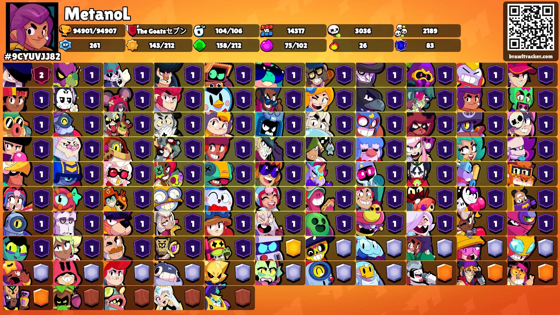 MetanoL's Ranks
