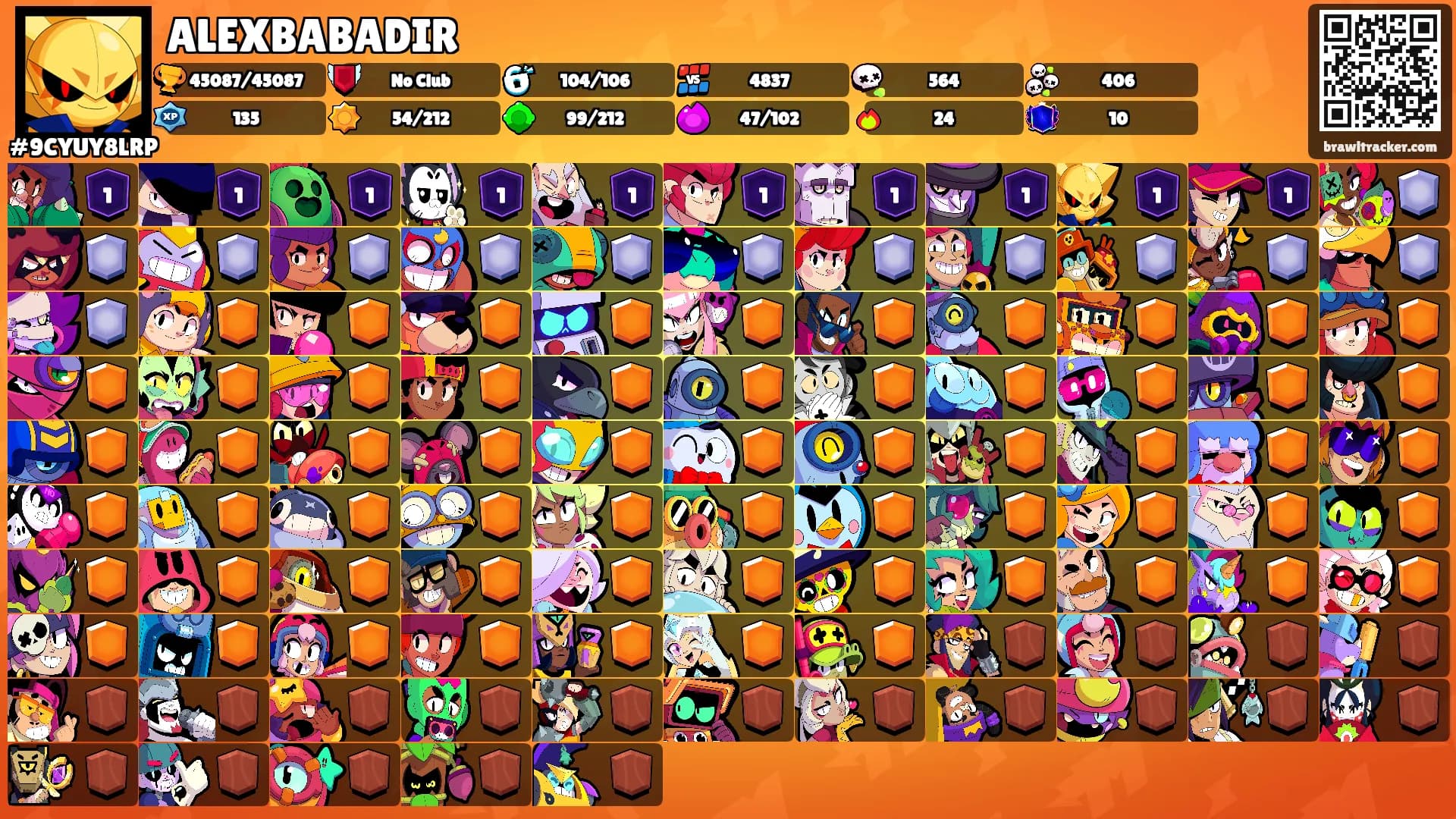 ALEXBABADIR's Ranks