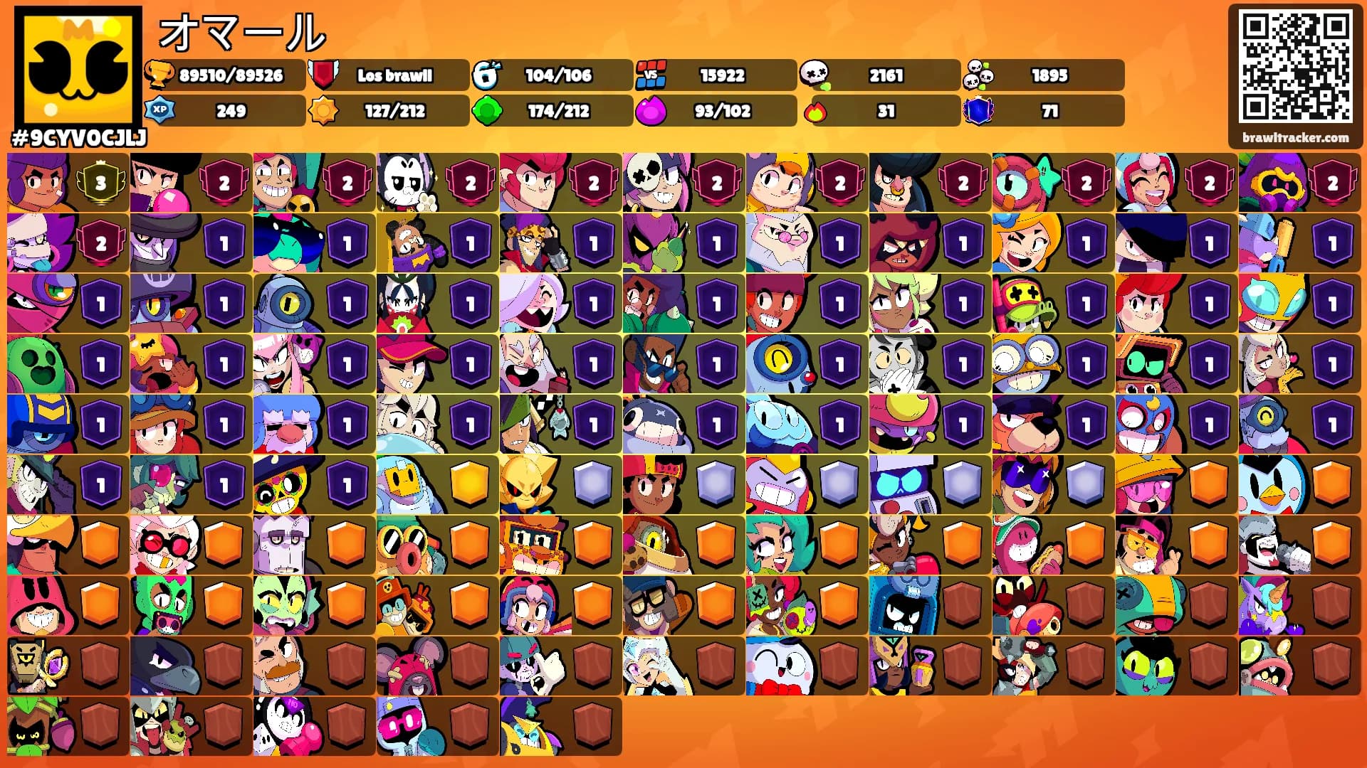 オマール's Ranks