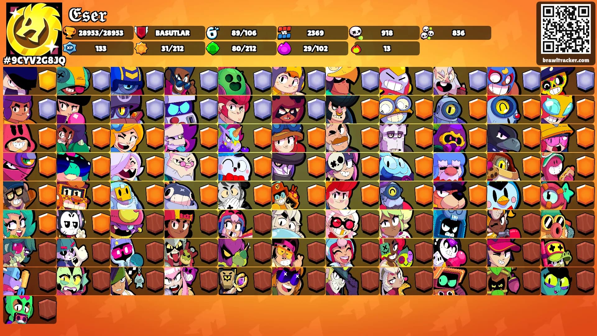 𝕰𝖘𝖊𝖗's Ranks