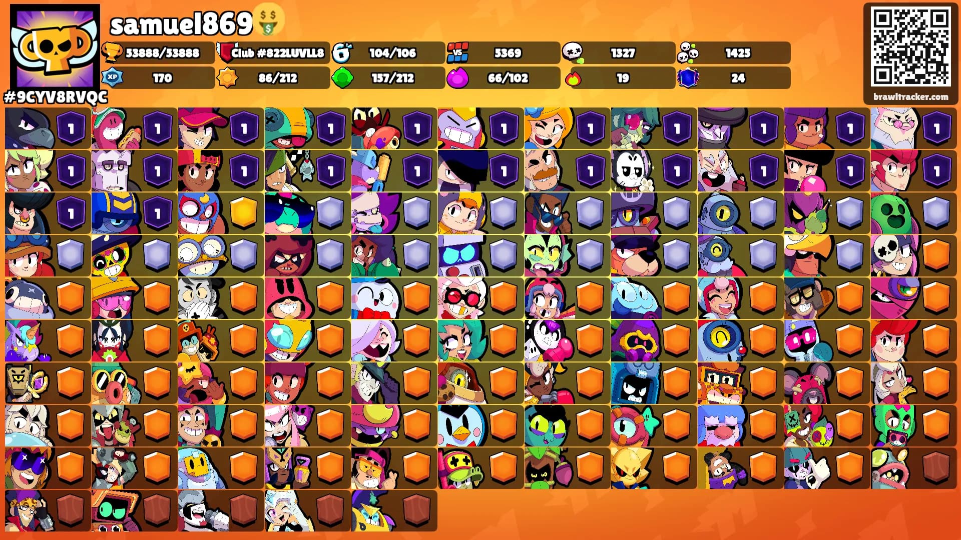 samuel869🤑's Ranks