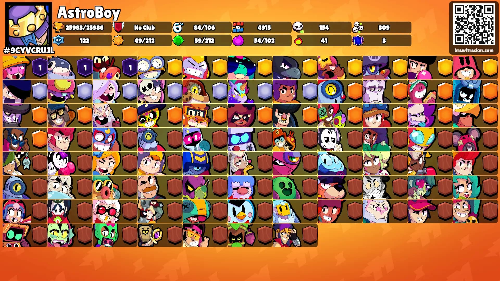 AstroBoy's Ranks