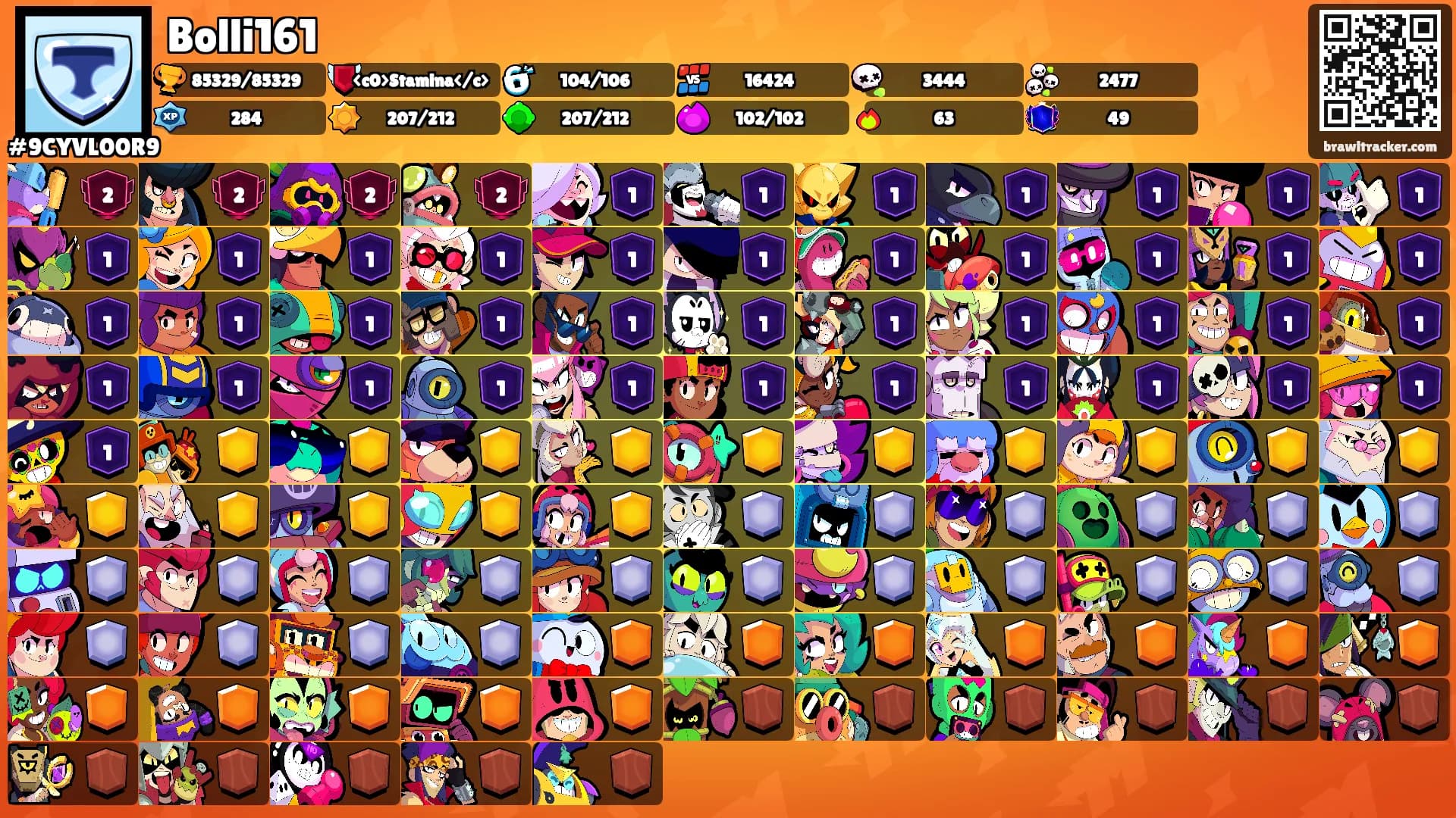 Bolli161's Ranks