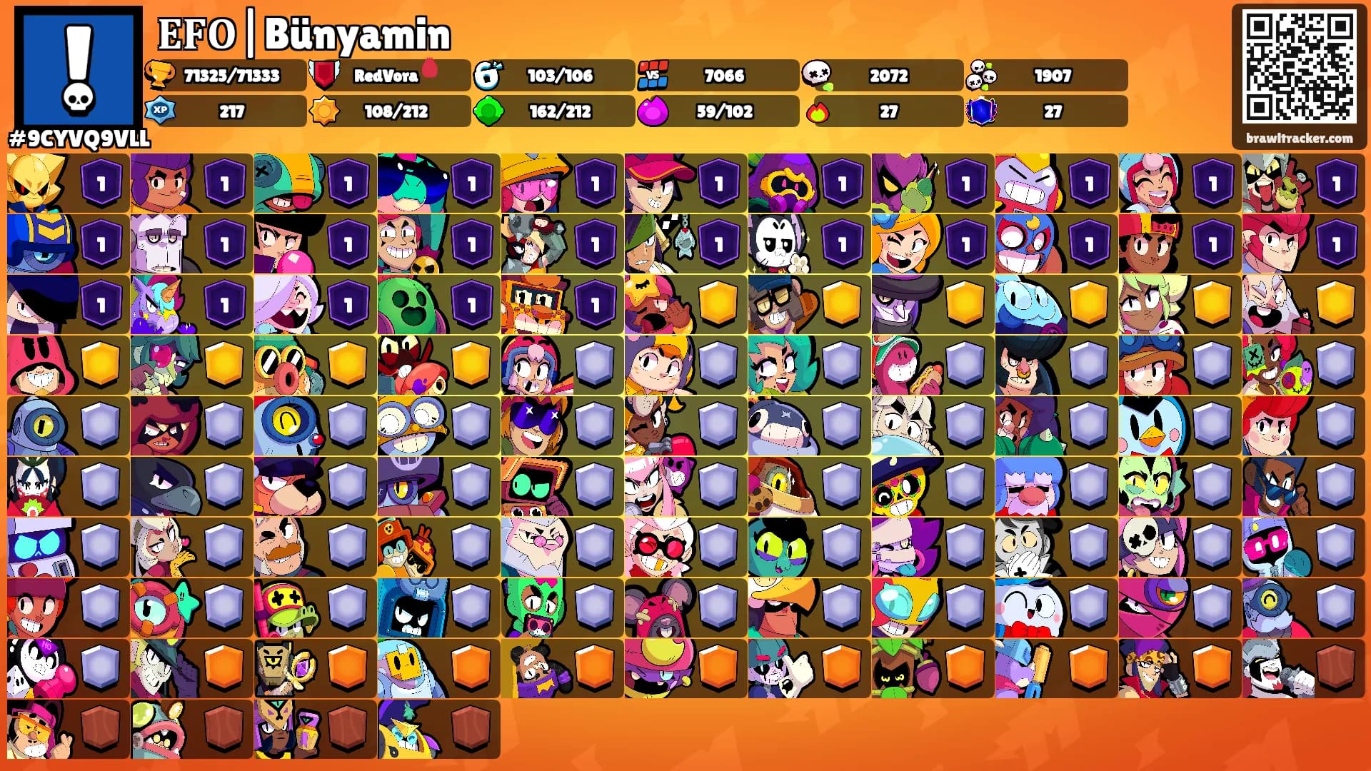 𝐄𝐅𝐎|Bünyamin's Ranks
