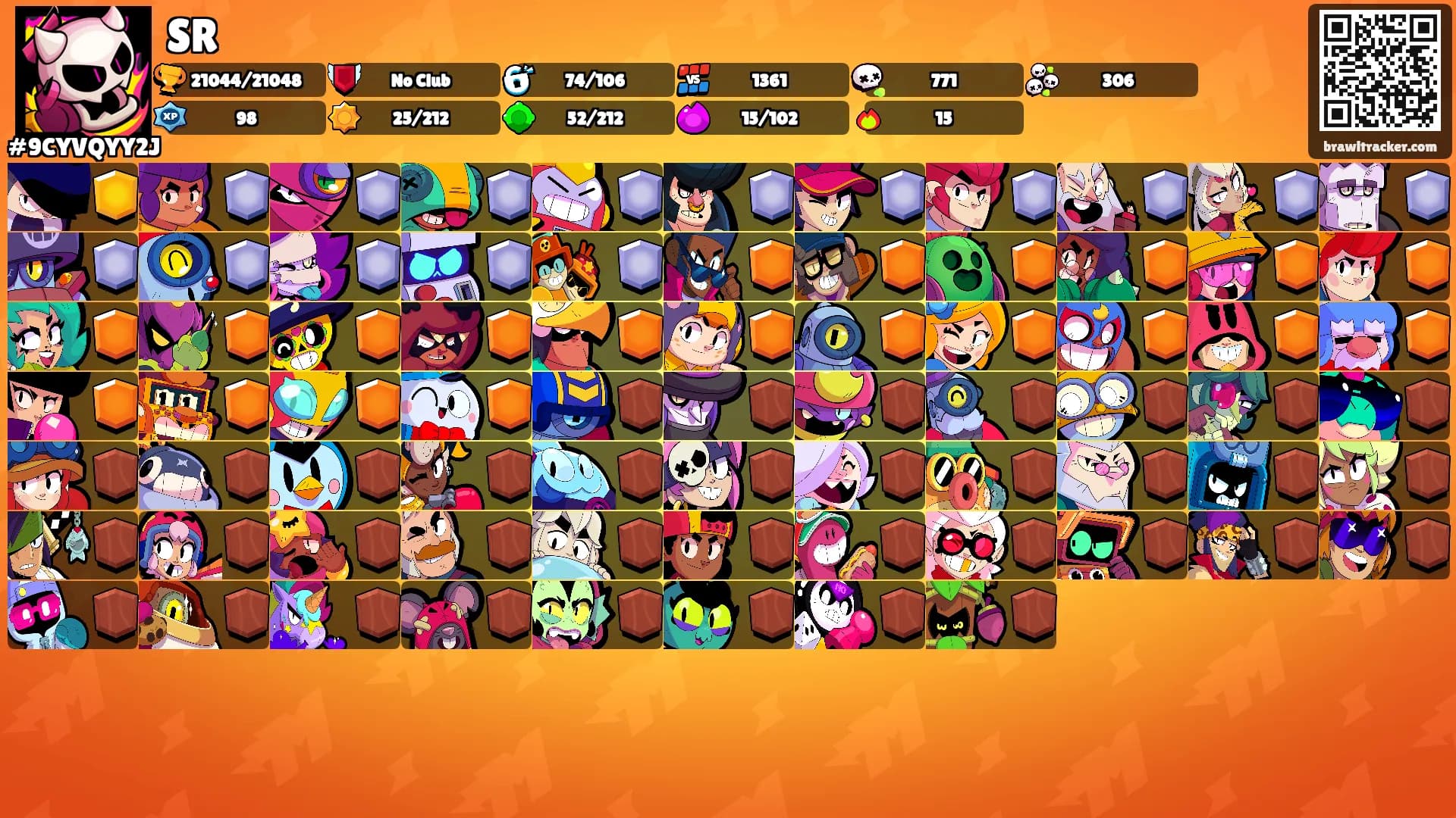 SR's Ranks