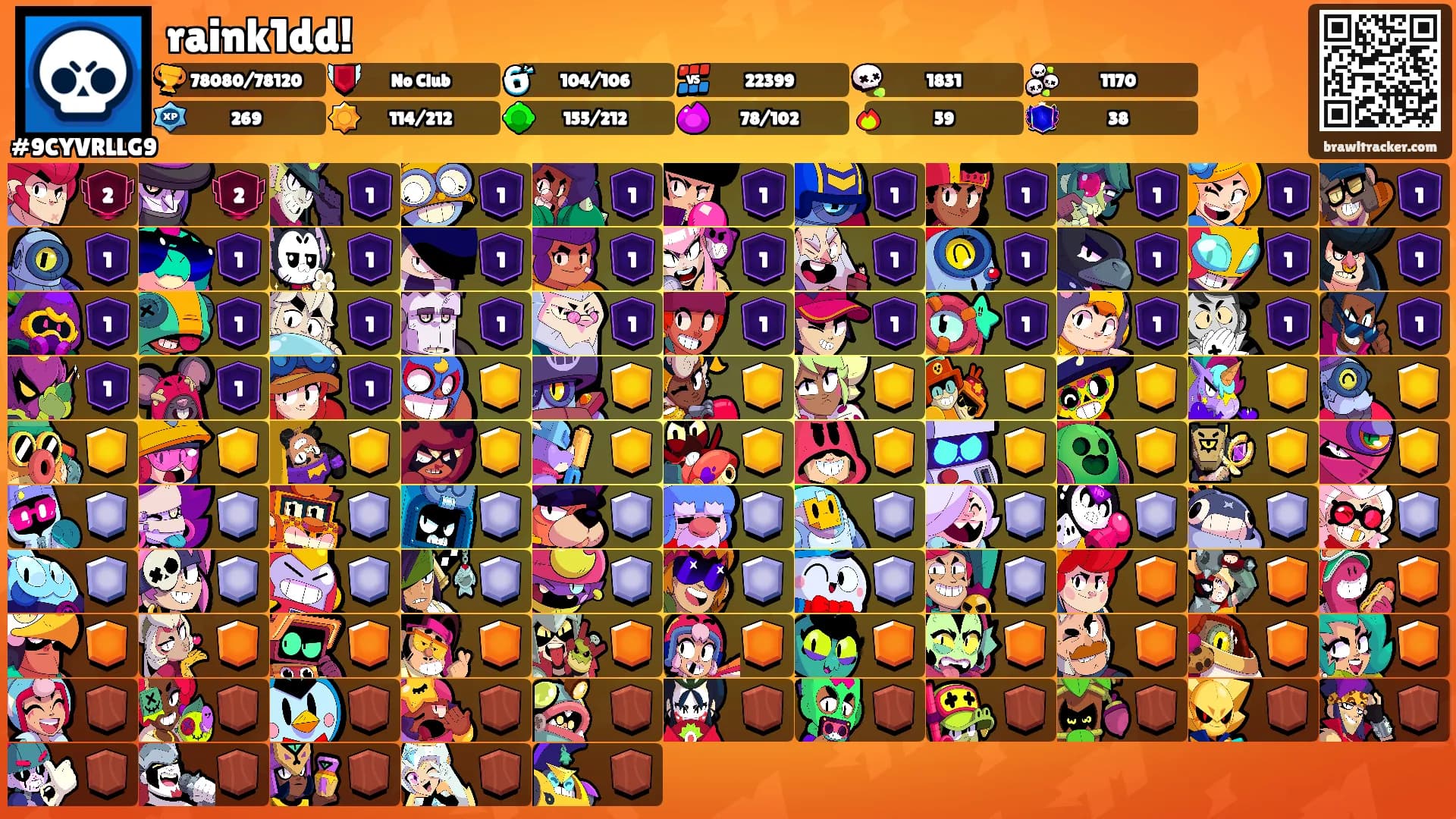 raink1dd!'s Ranks