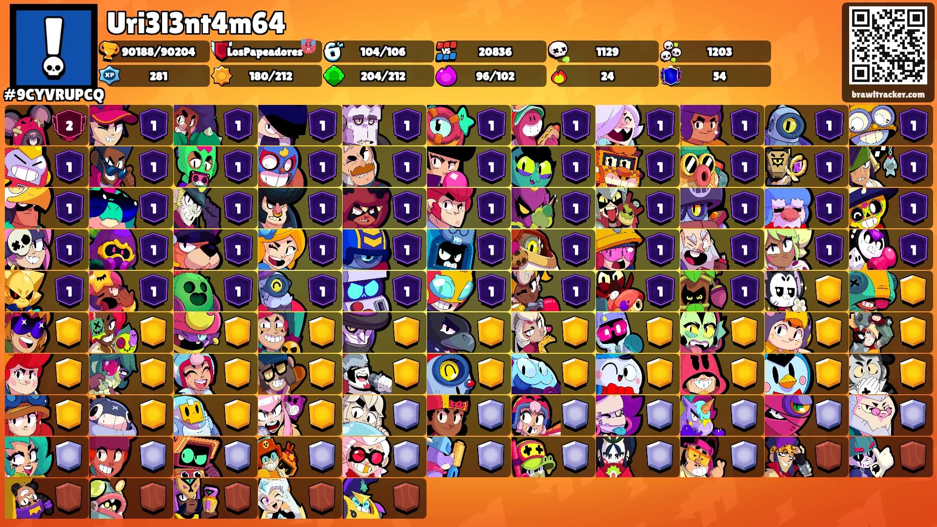 Uri3l3nt4m64's Ranks