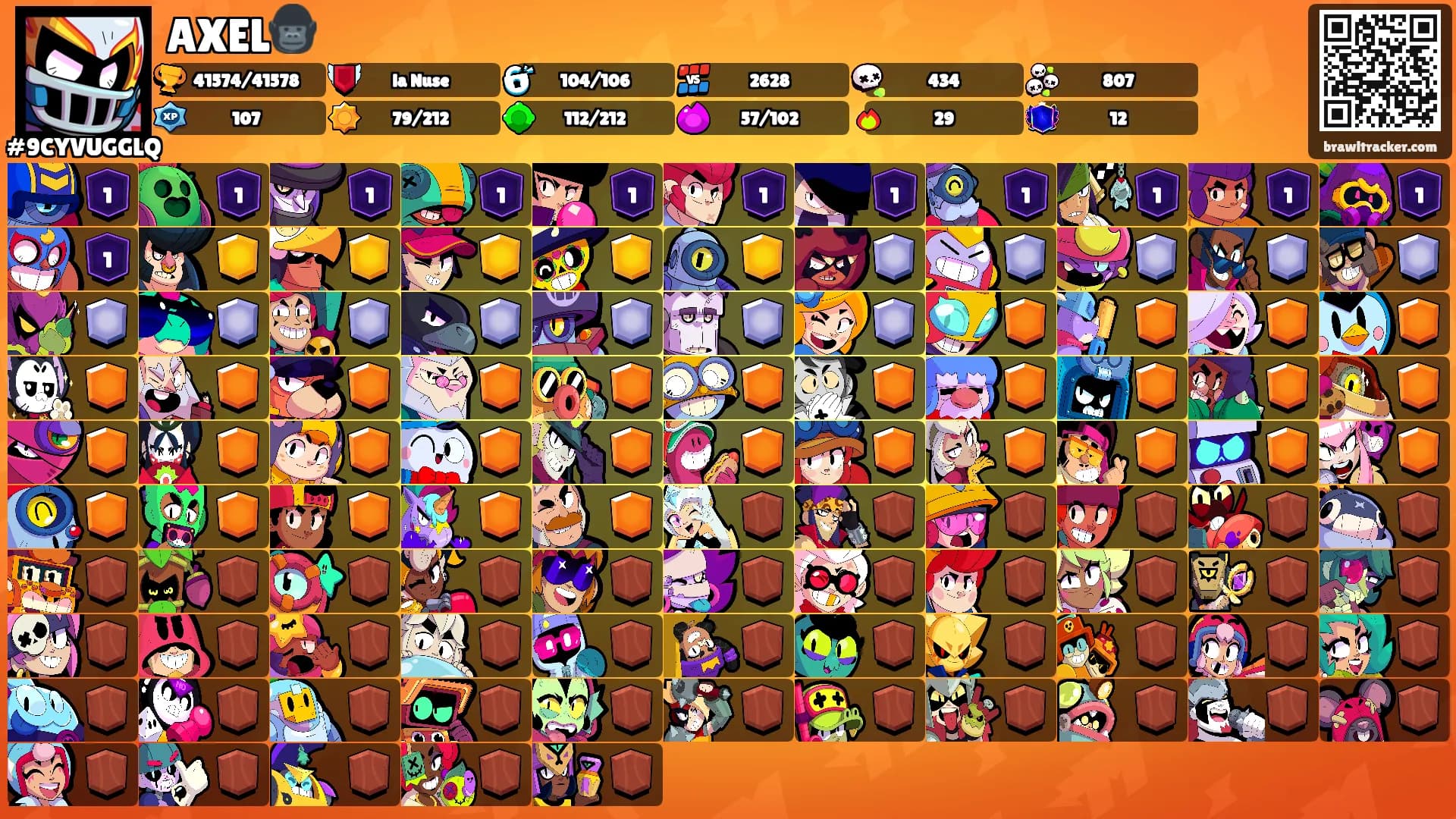 AXEL🦍's Ranks