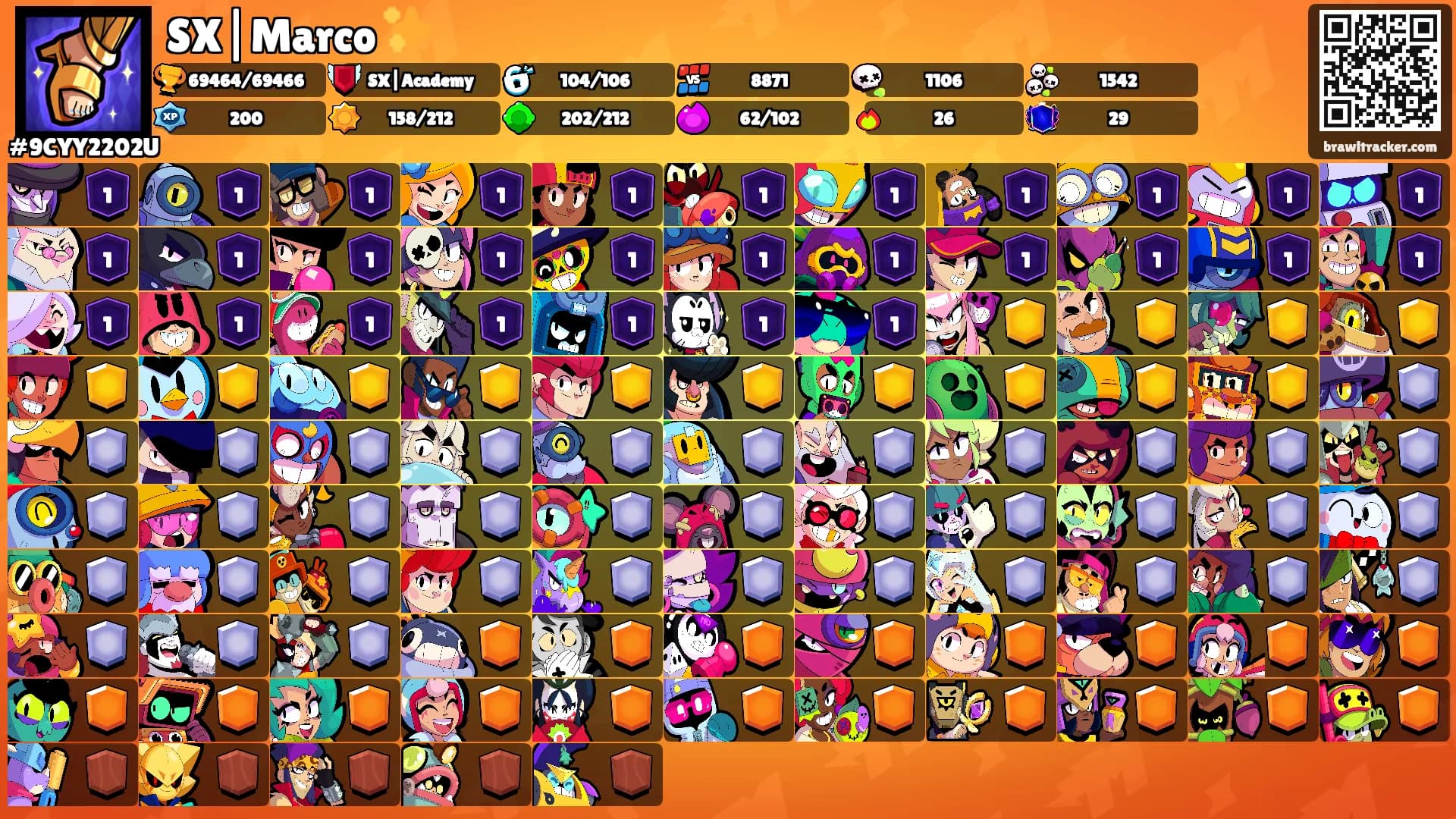 SX|Marco ✨'s Ranks