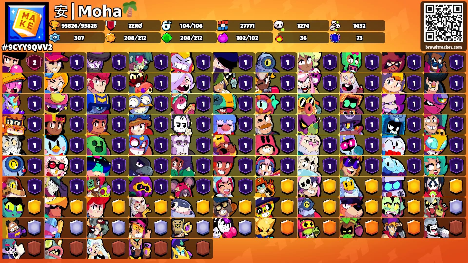 安|𝗠𝗼𝗵𝗮🌴's Ranks