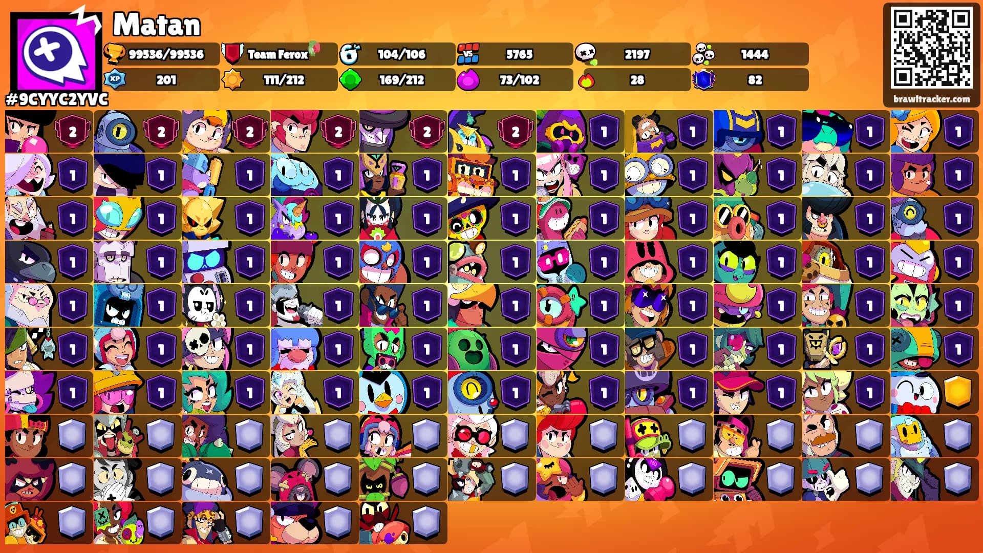 Matan's Ranks