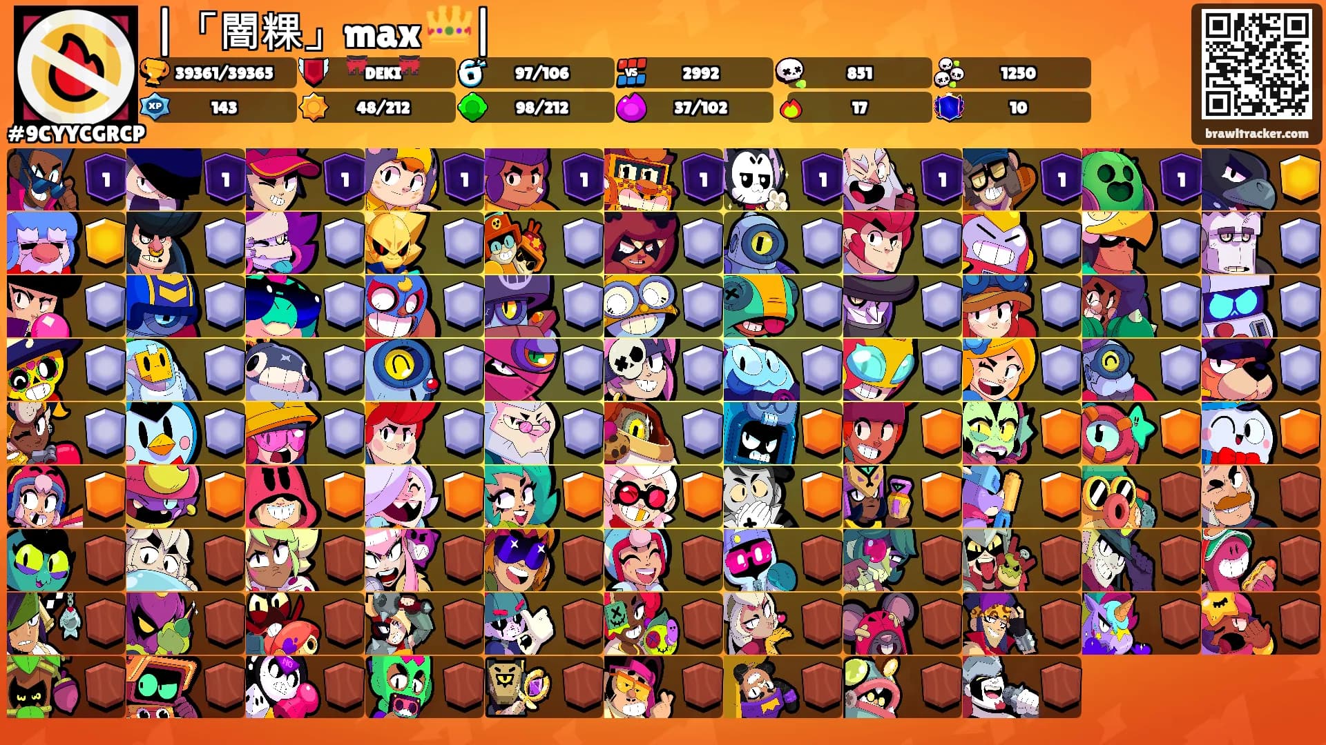 |「闇粿」max 👑|'s Ranks