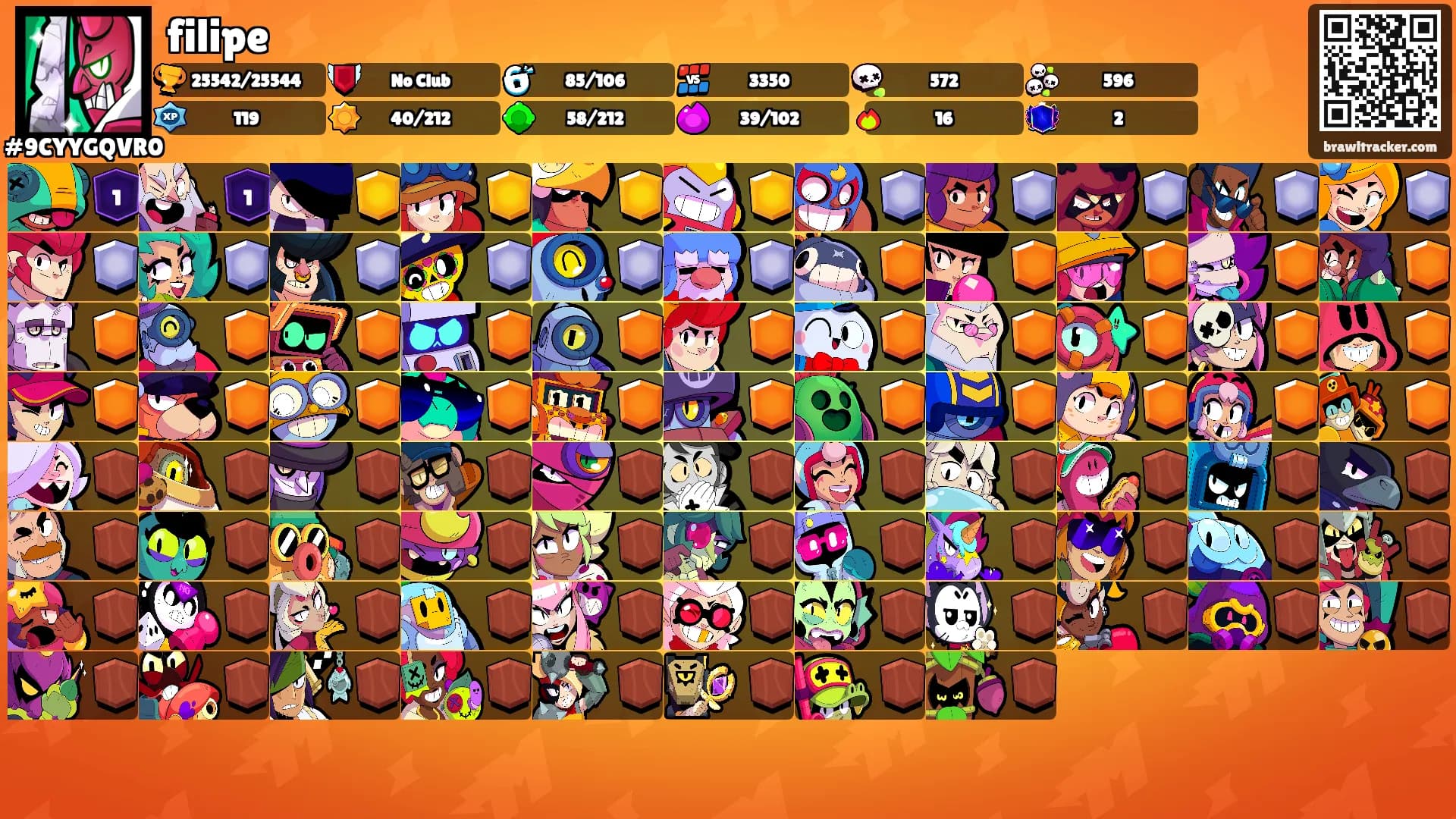 filipe's Ranks