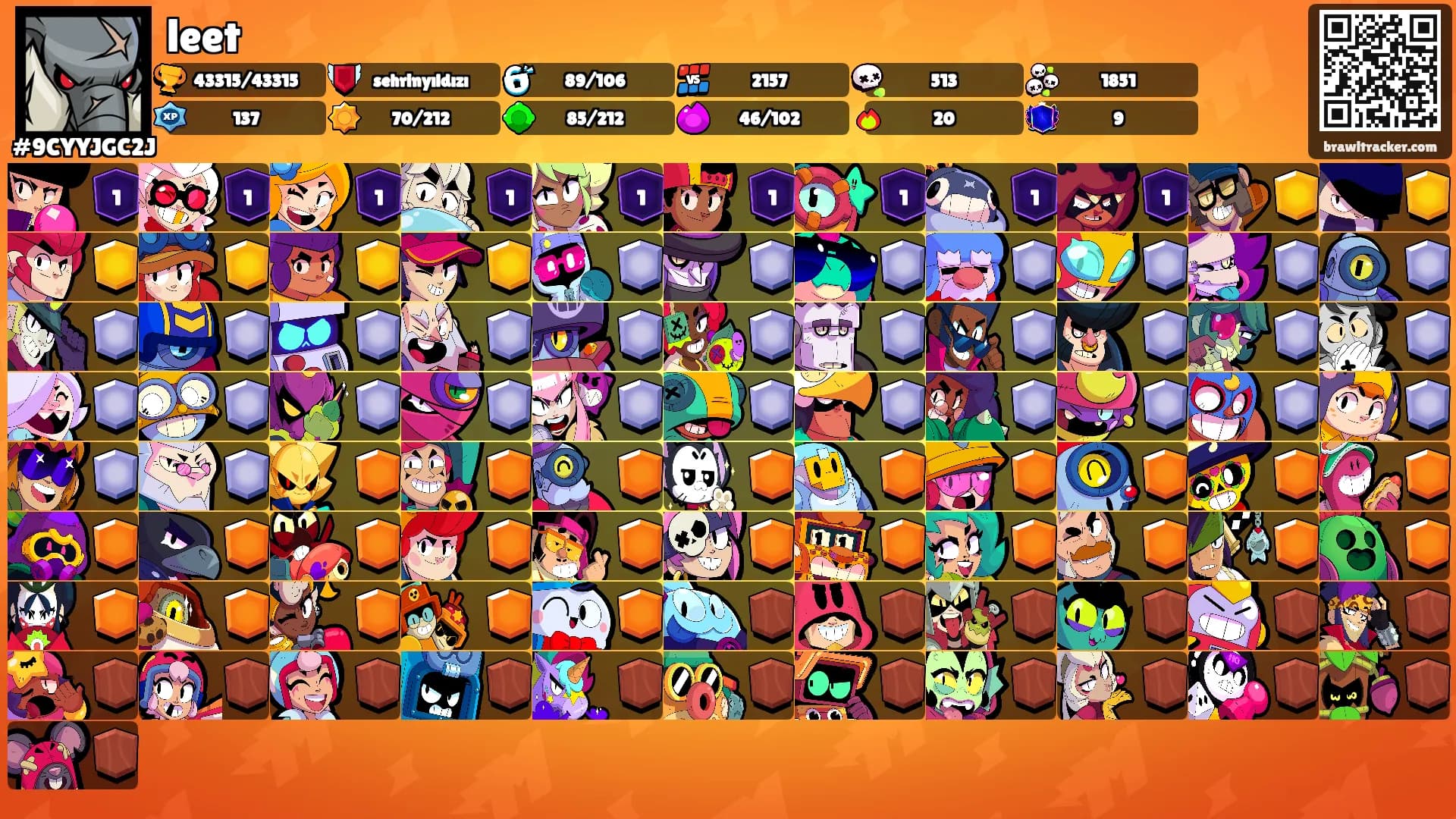 leet's Ranks