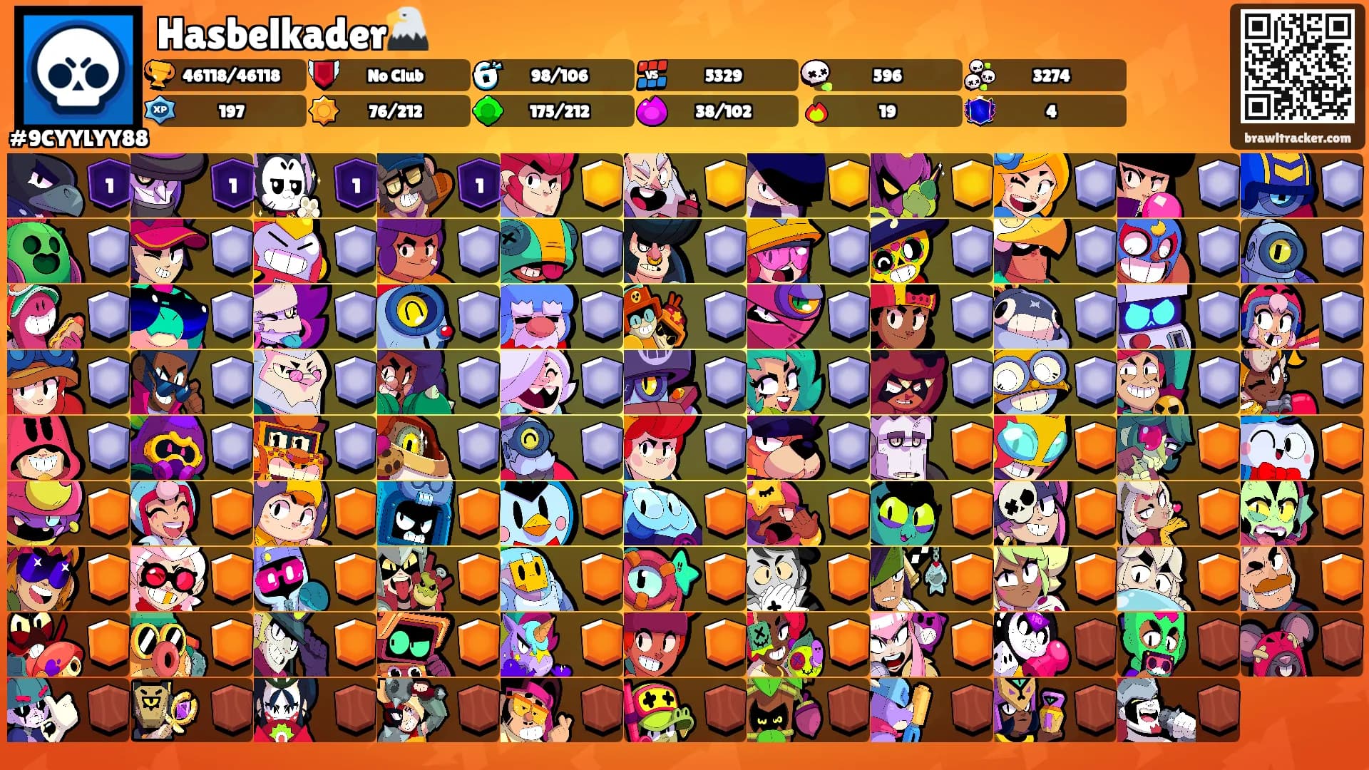 Hasbelkader🦅's Ranks