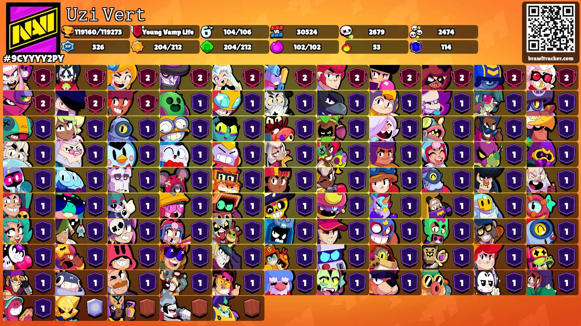 𝚄𝚣𝚒 𝚅𝚎𝚛𝚝's Ranks