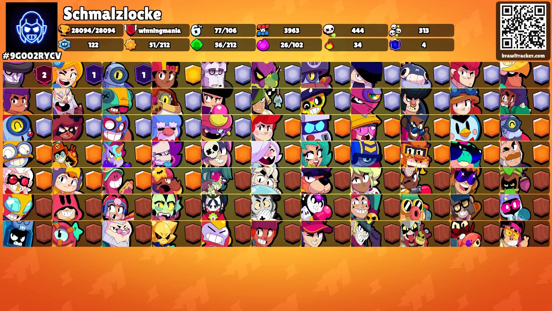 Schmalzlocke's Ranks