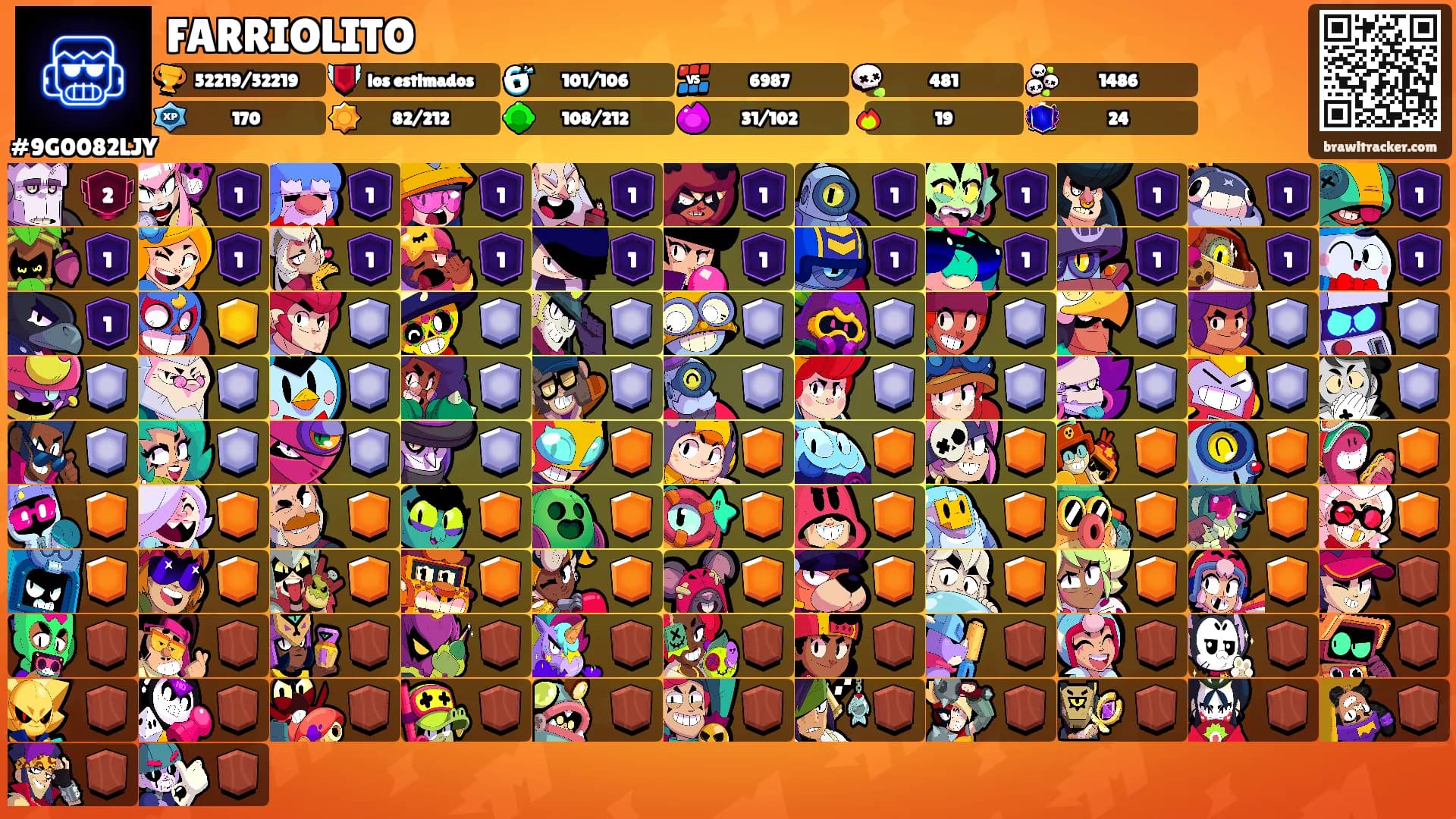FARRIOLITO's Ranks