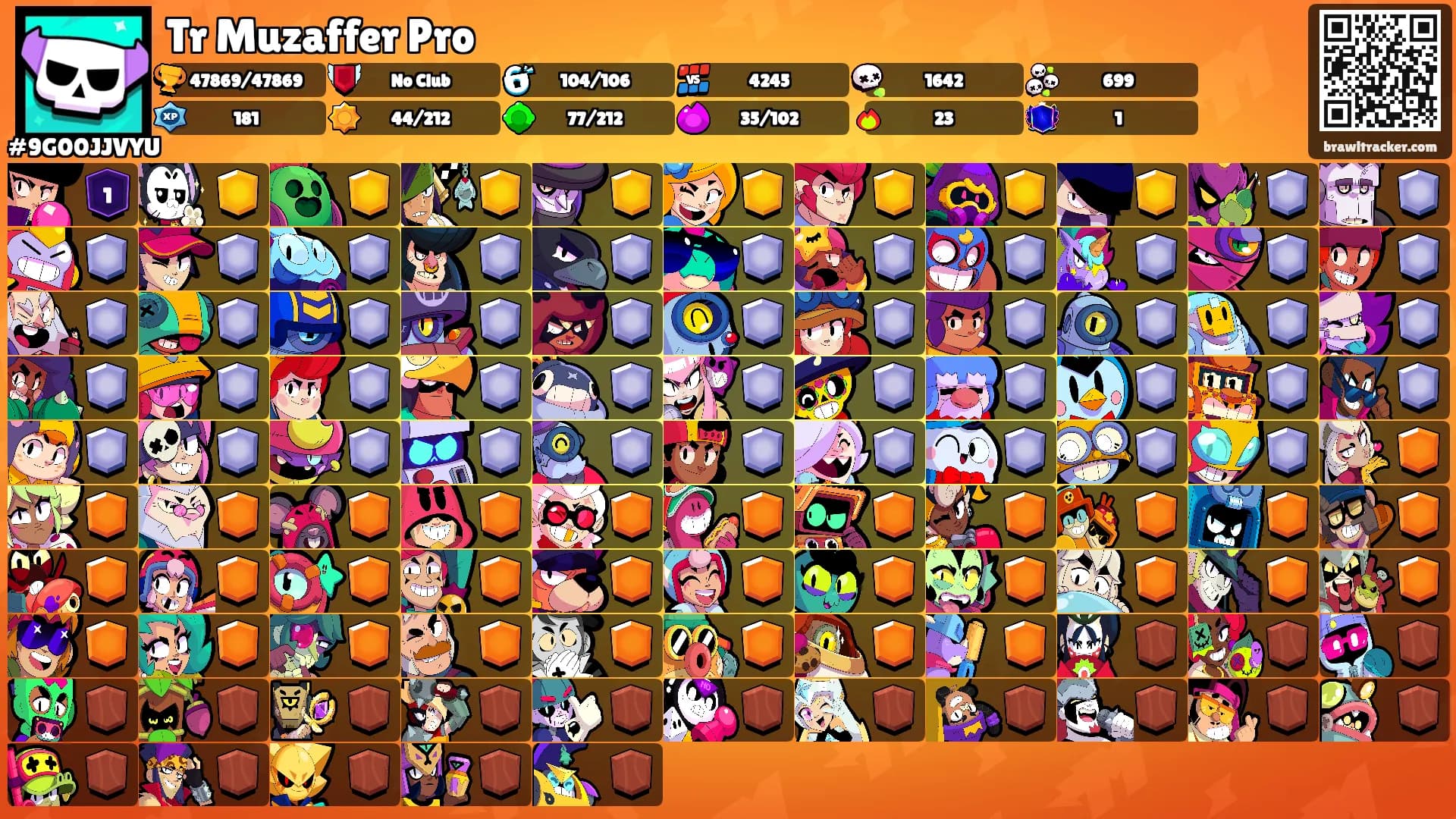 Tr Muzaffer Pro's Ranks