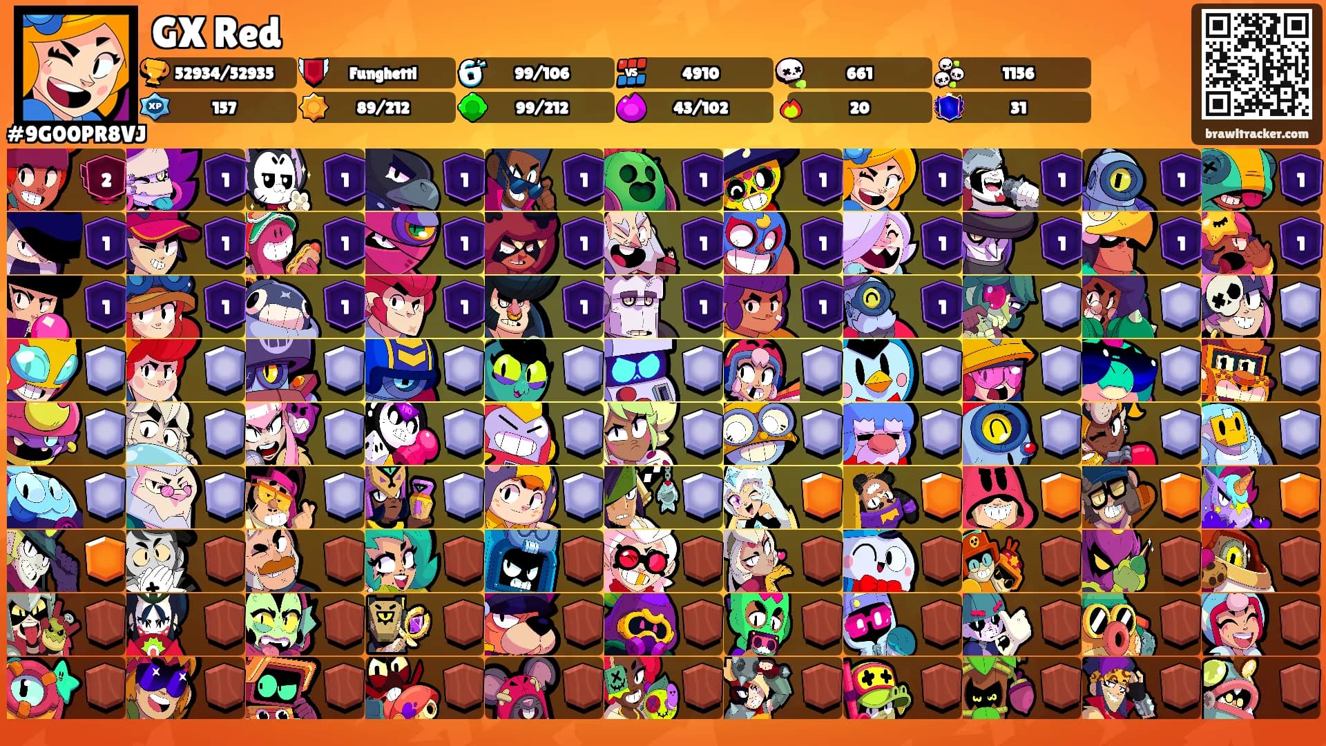 GX Red's Ranks