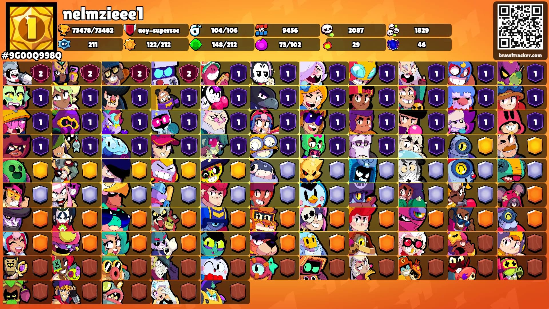 nelmzieee1's Ranks