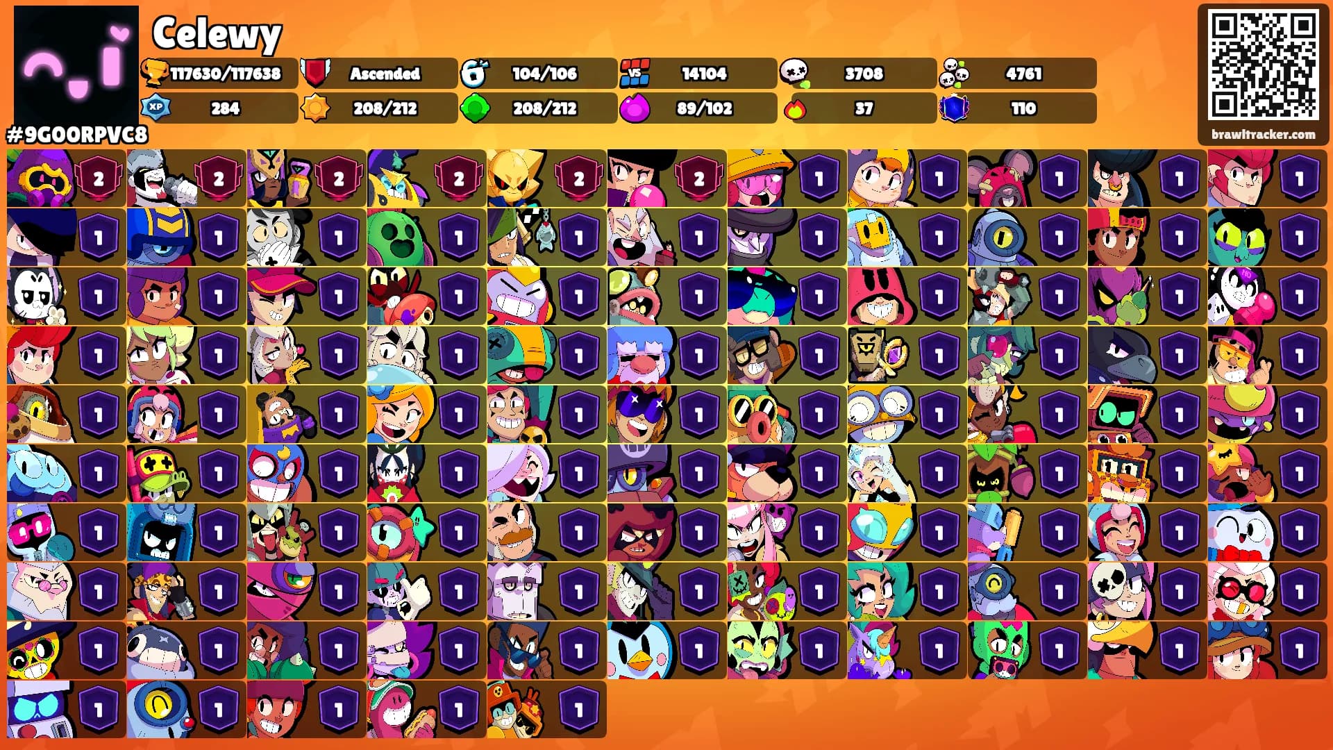 Celewy's Ranks