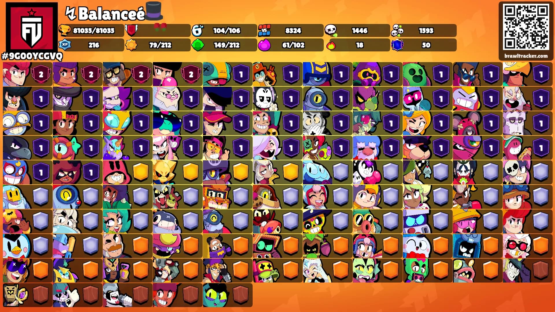↯Balanceé🎩's Ranks