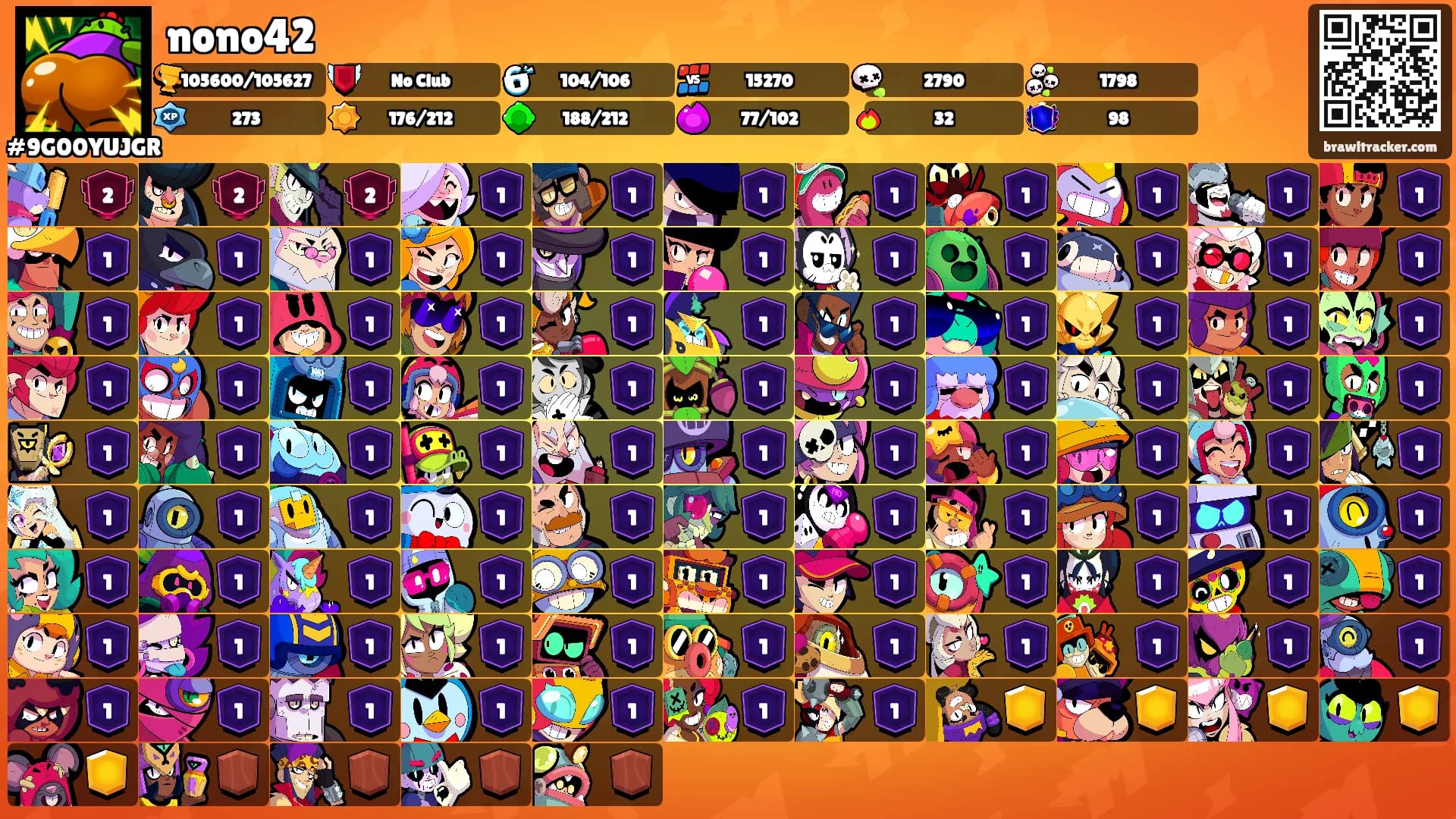 nono42's Ranks