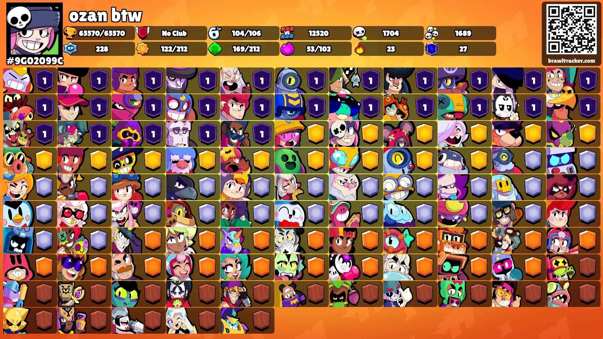 ozan btw's Ranks