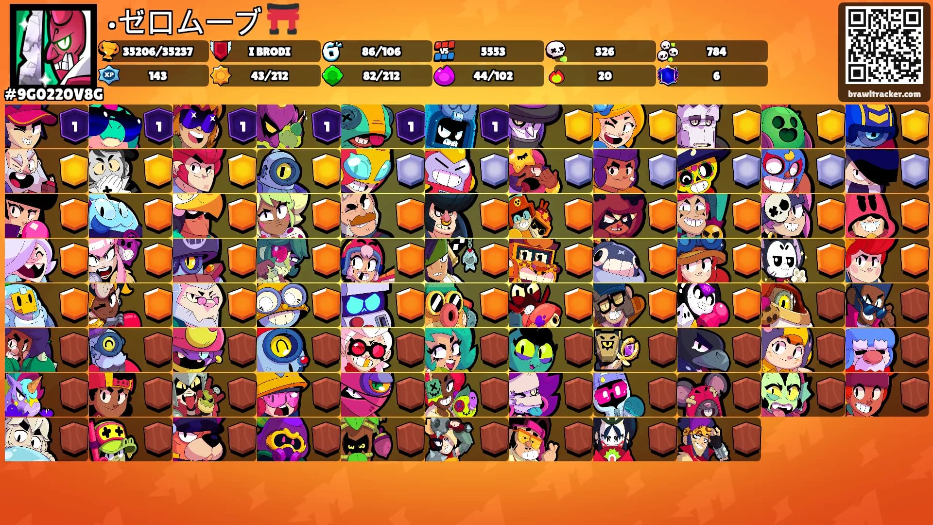 •ゼロムーブ ⛩️'s Ranks