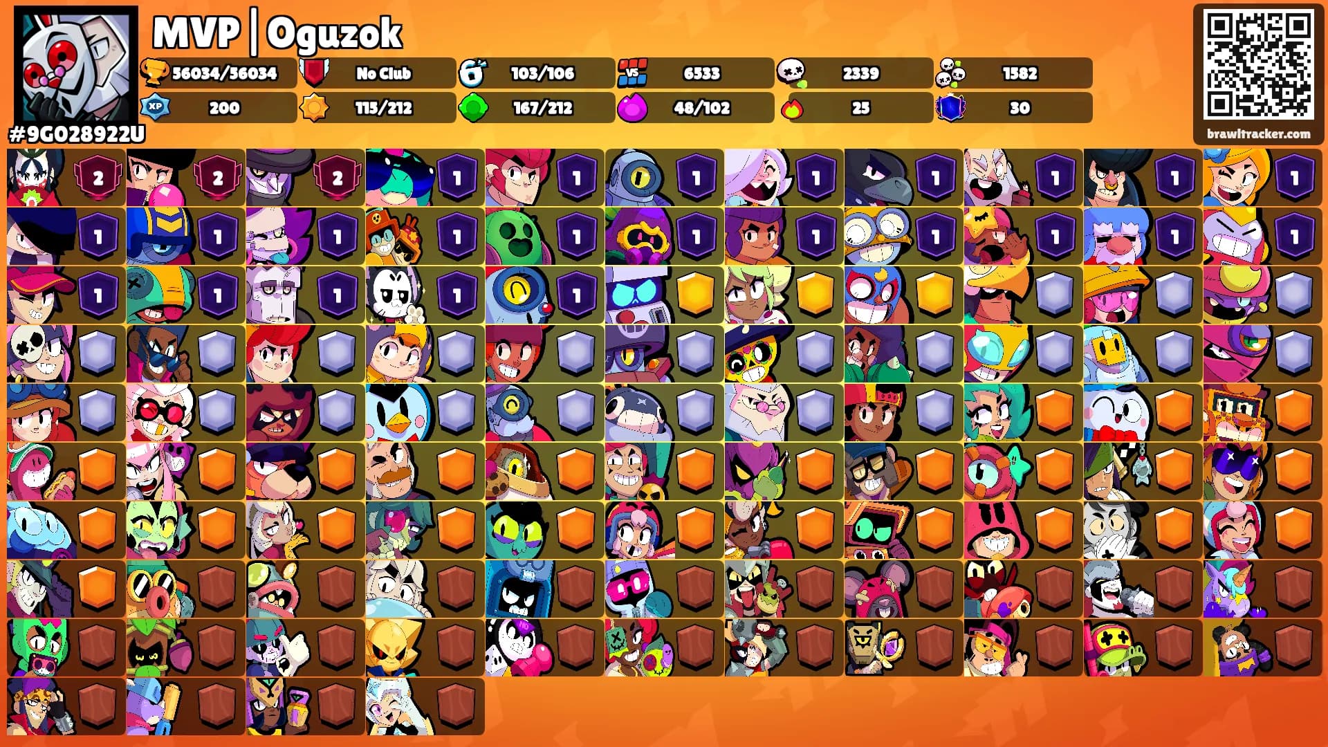 MVP|Oguzok's Ranks
